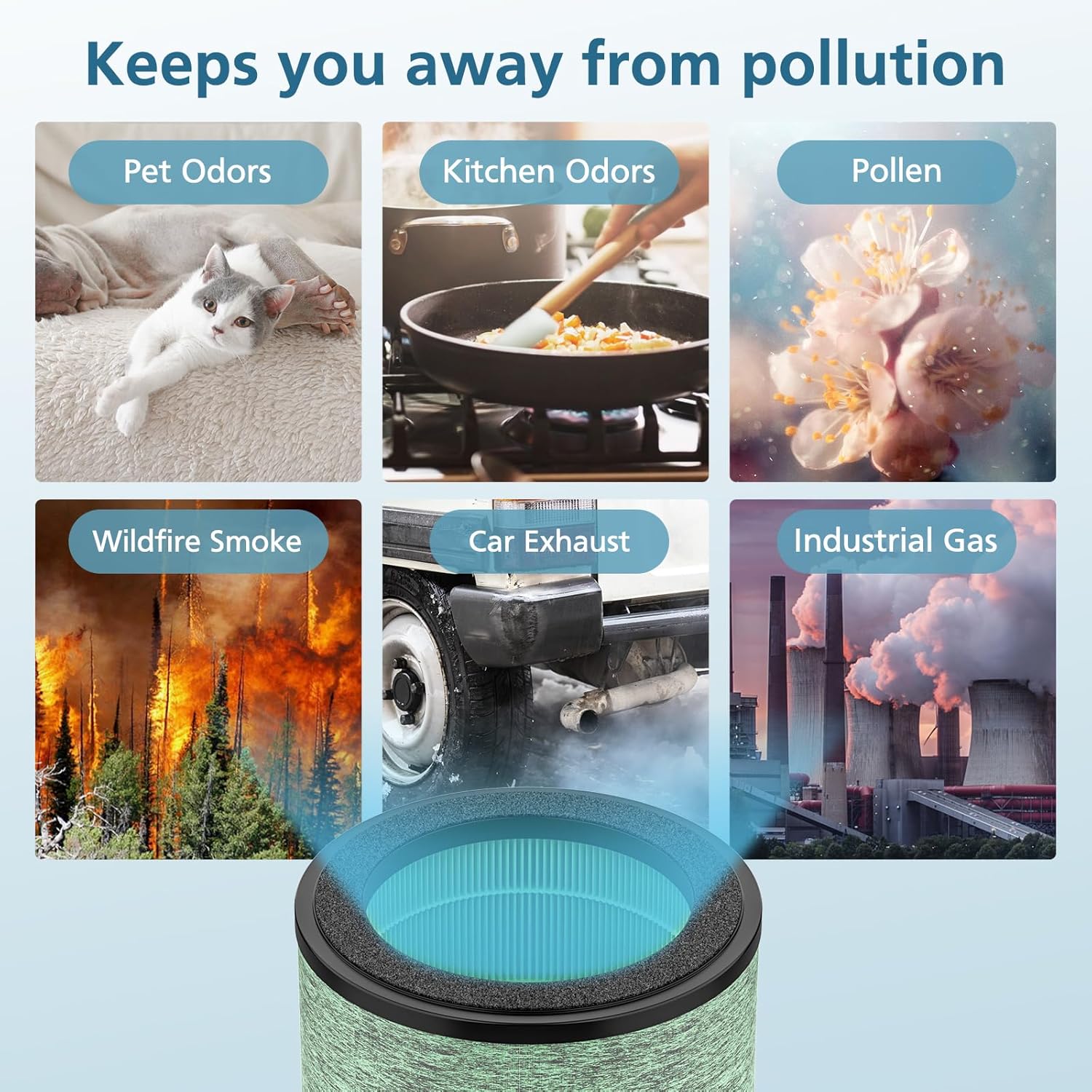 HEPA Filter Replacement Compatible with WYZE Smart Air Purifier, 4-in-1 High-Efficiency Air Filter, Standard Filter, 2 Pack - Image 6