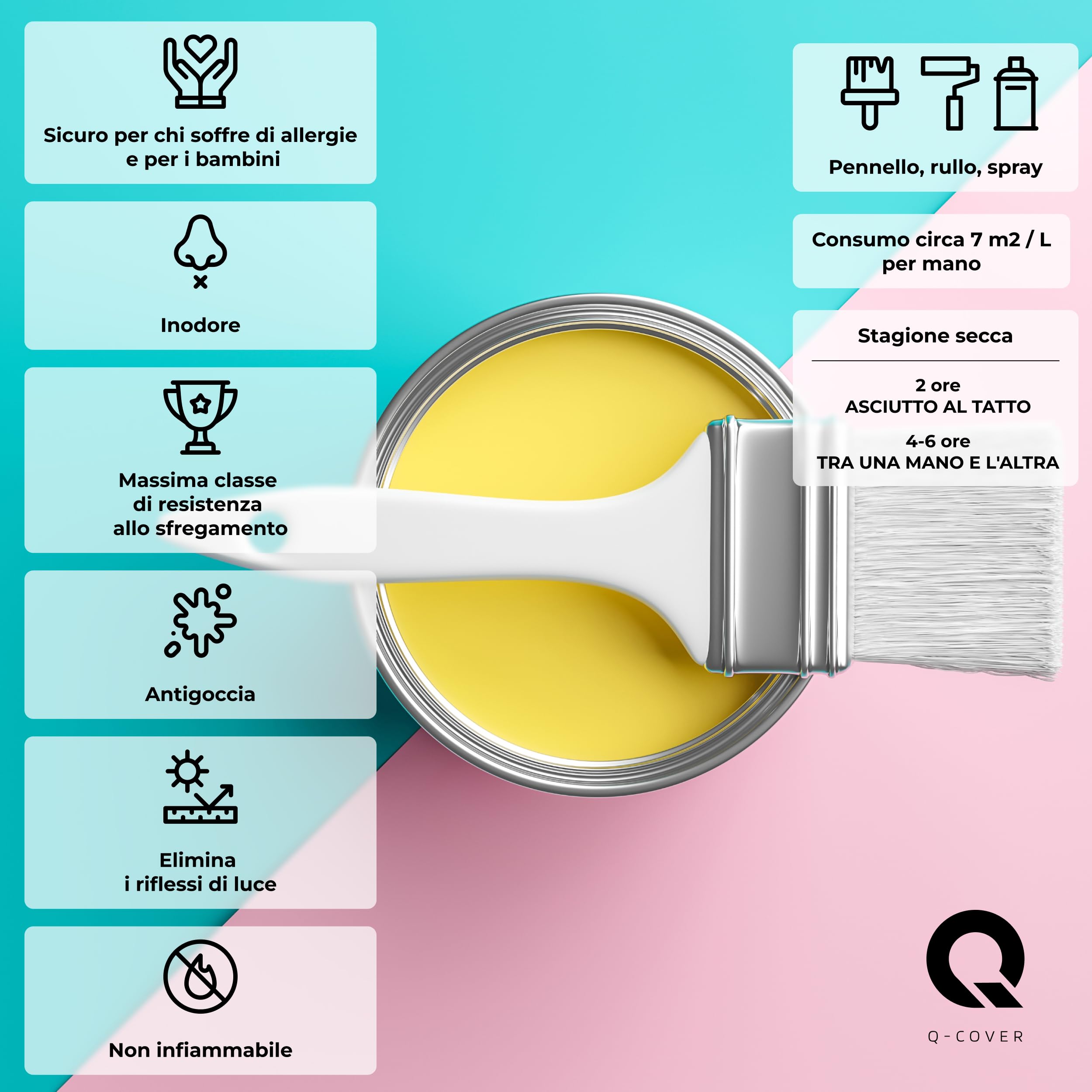 Vernice al lattice Lavabile 2L (circa 14m2) Polvere di Rosa Chiaro Tonalità Colore per Interni Pittura per Pareti Pittura per Soffitto Classe 2 Colore Opaco Per Allergici Resistente alla