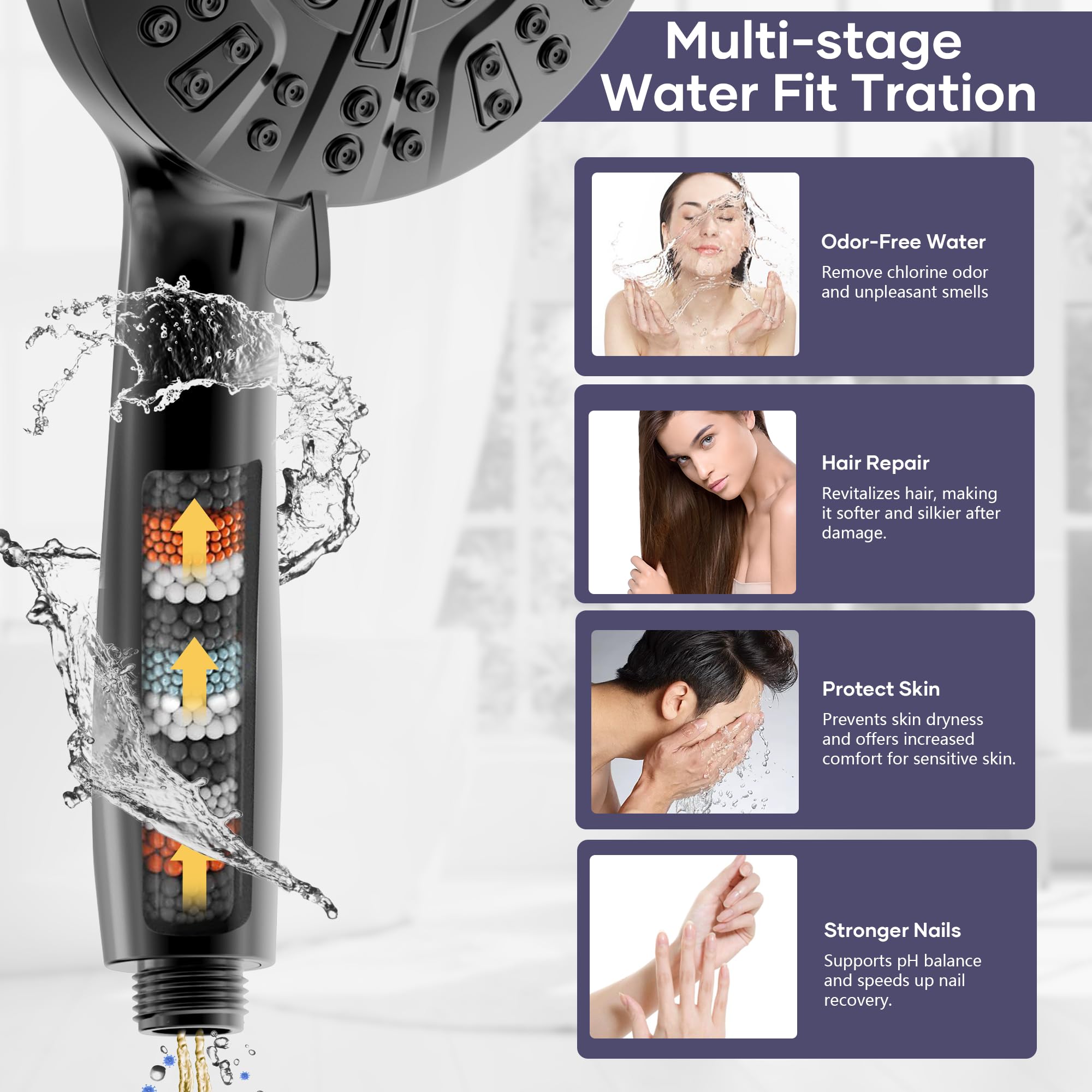 Soffione doccia filtrato con combinazione di spray portatile, soffione doccia a pioggia ad alta pressione con 10 modalità di spruzzo, doppio soffione doccia per acqua dura, soffione doccia rimovibile