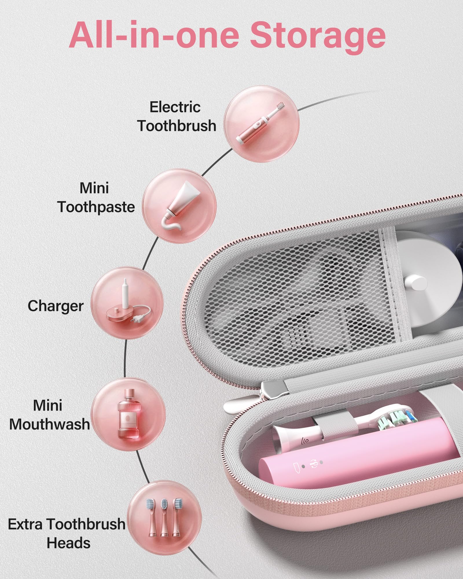 ProCase 歯ブラシケース 携帯用 コンパクトな旅行用 EVA製 Oral-B Philips対応 - ピンク | 電動歯ブラシケース,アクセサリー収納付き,多機能,軽量,耐久性,持ち運び便利,出張や旅行に