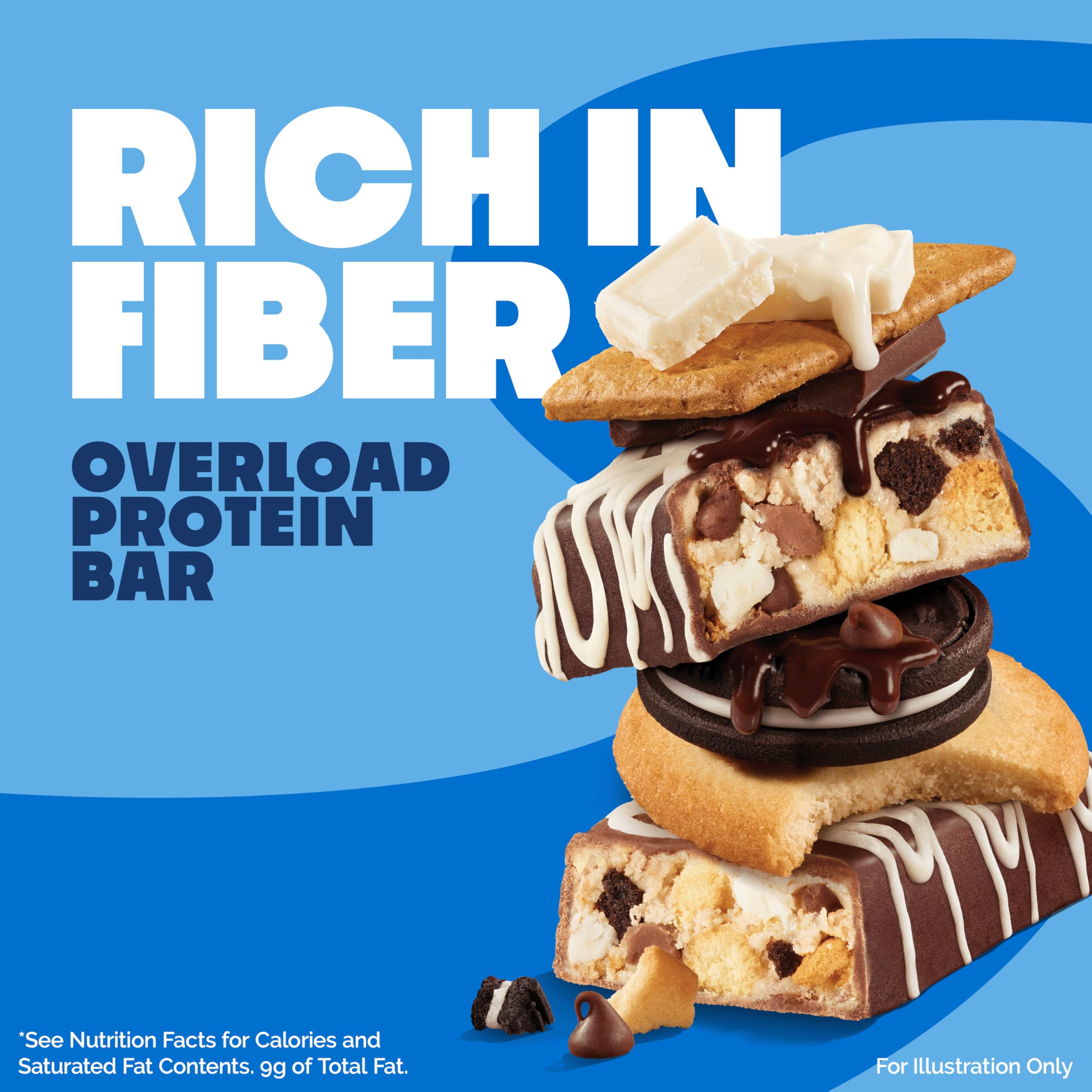 Quest Nutrition Overload Protein Bars, Cookie Commotion, 20g Protein, 1g Sugar, 3g Net Carbs, Gluten Free, 12 Count — Amazon image 4