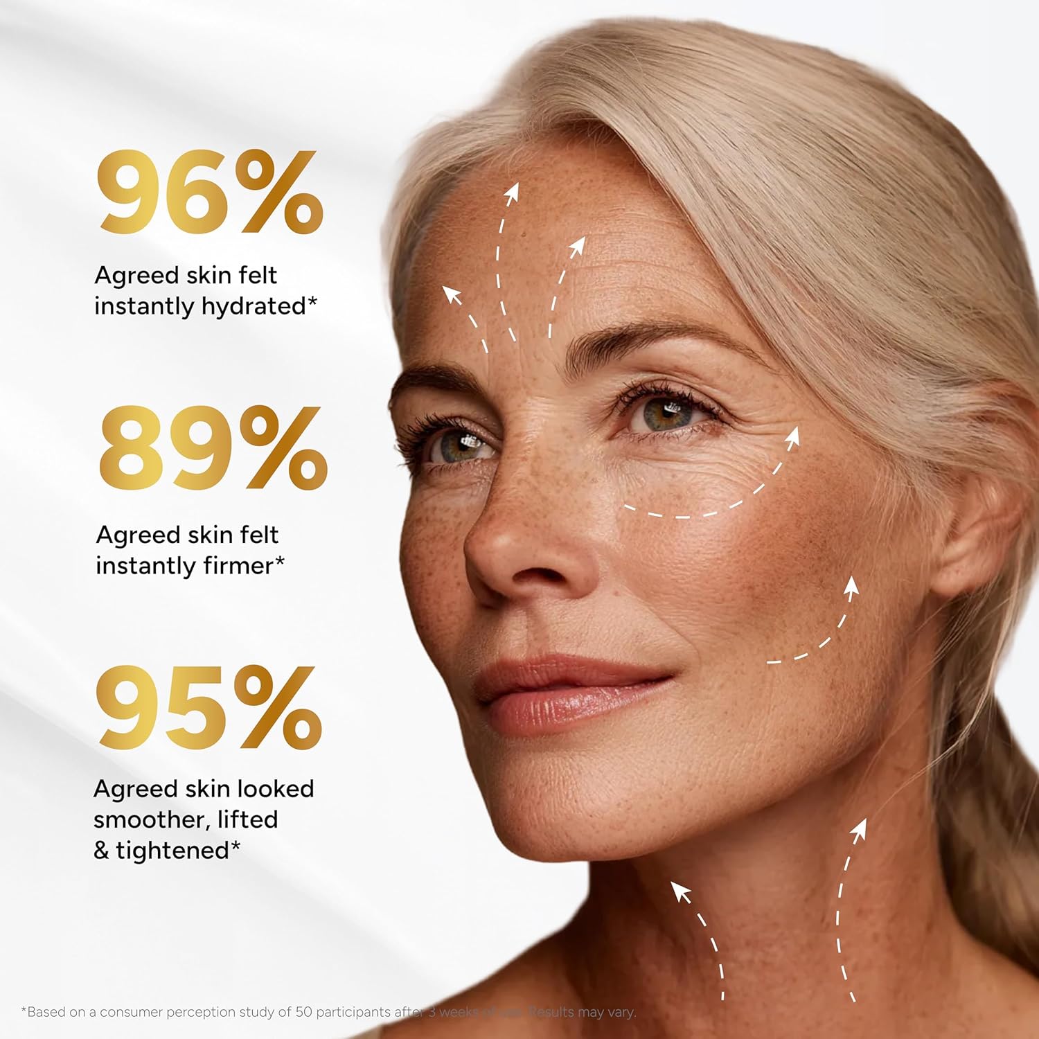 Retinol Cream for Face with Collagen Peptides - Anti Aging Wrinkle Cream for Women and Men - Day-Night Facial Moisturizer with Hyaluronic Acid - Tightening and Skin Firming - Neck & Décolleté - Image 6