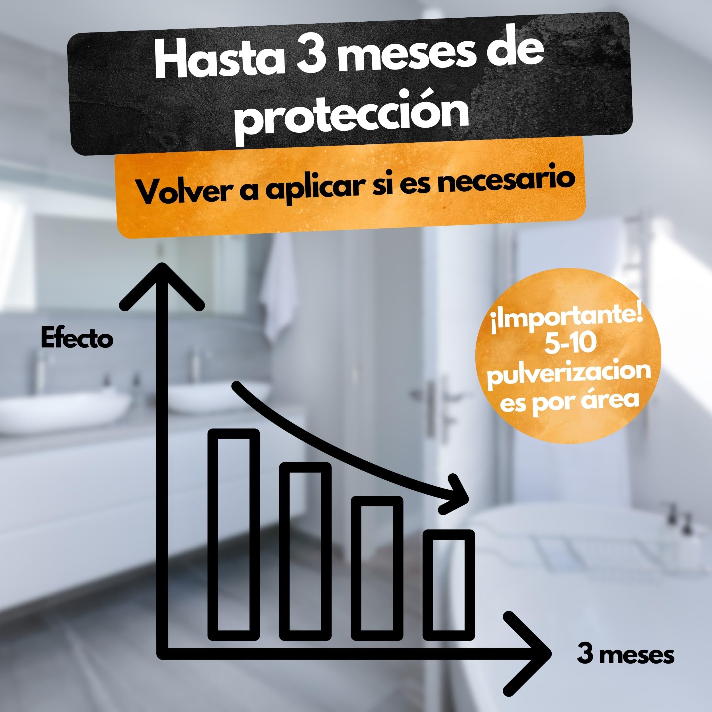Panteer ® Spray antipolillas 500ml - protección antipolillas contra polillas de los Alimentos y polillas de la Ropa - Lucha contra Las polillas sin permetrina - Fabricado en Alemania