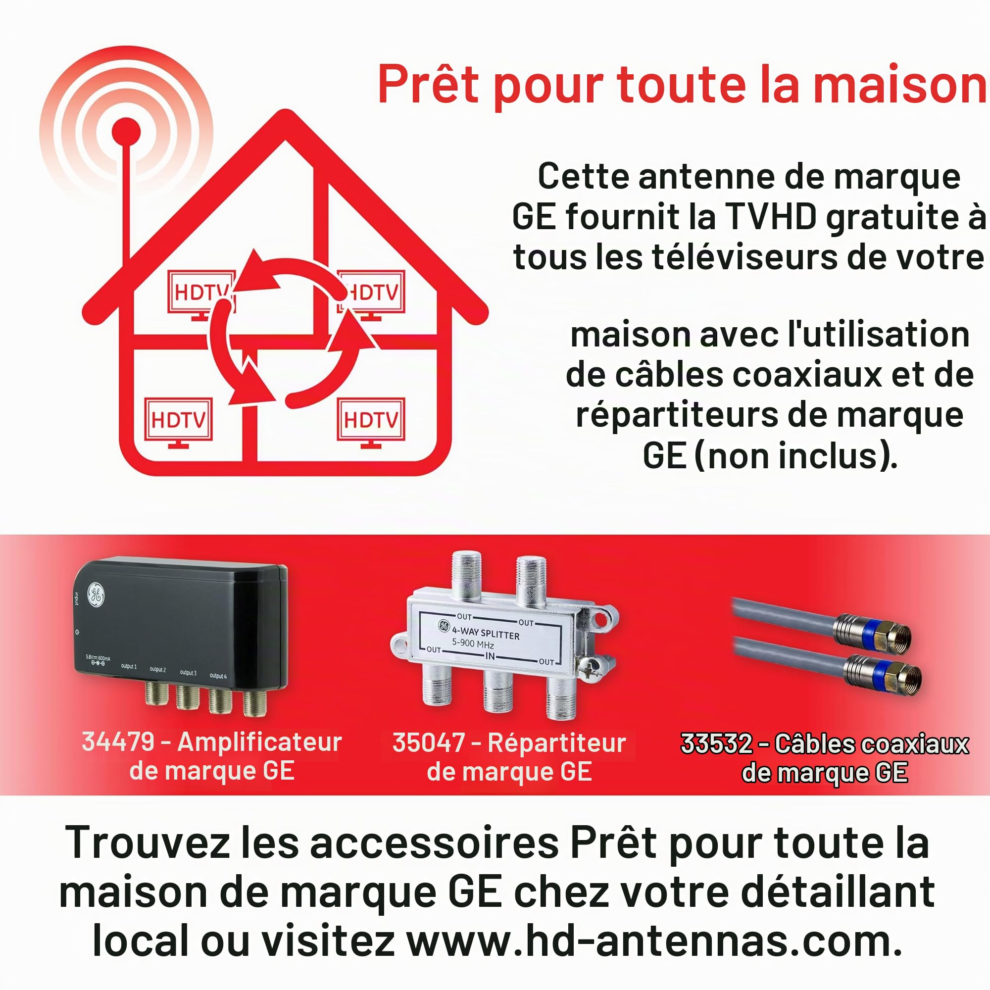 GE Antenne TV numérique d'extérieur HD Longue portée, Prend en Charge 4K 1080P HD Smart TV VHF UHF, Support J Inclus pour Grenier ou extérieur, résistante aux intempéries, 29884
