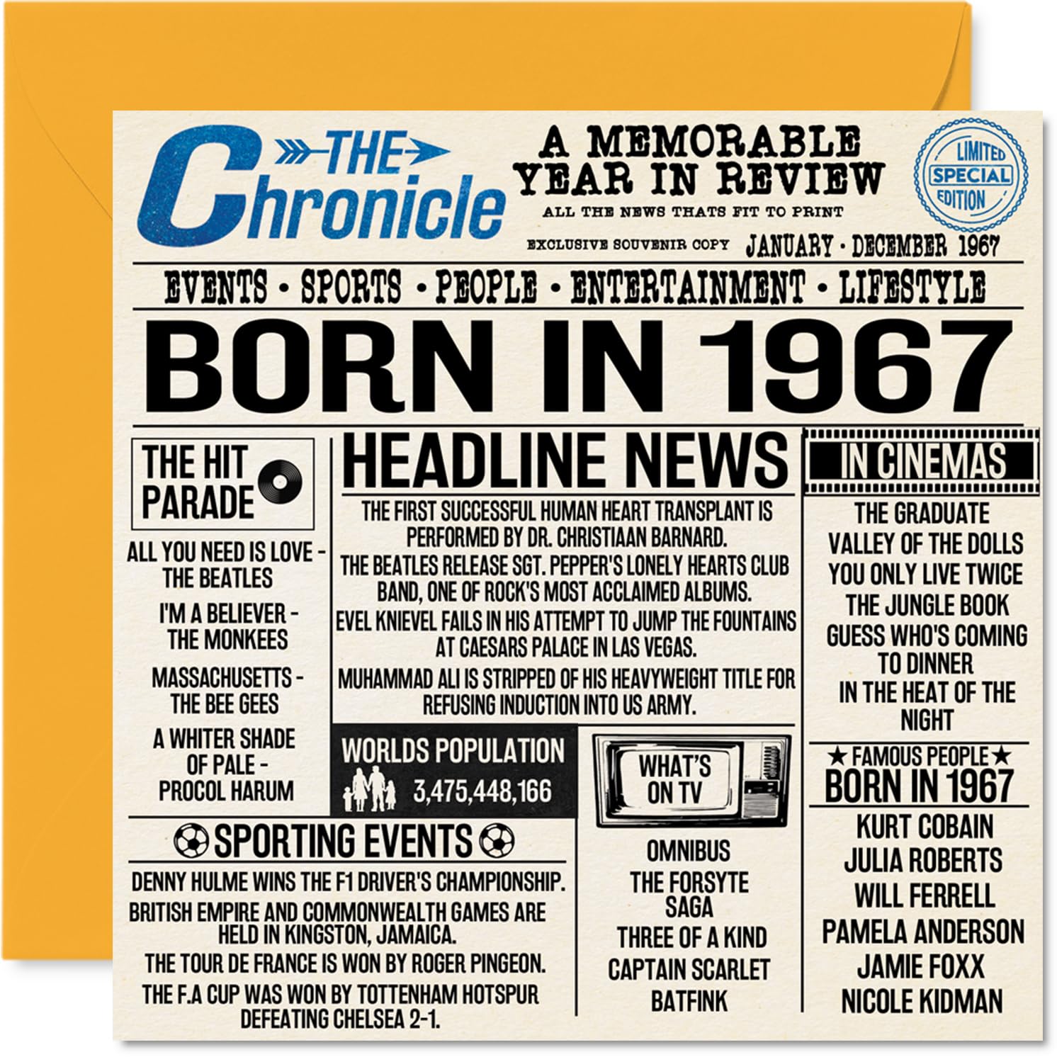 59th Birthday Cards for Men Women - Born In 1967 Newspaper - Happy 59 Birthday Card for Mum Dad Uncle Aunt Vintage Retro Back In 1967, 145mm Bday Greeting Cards