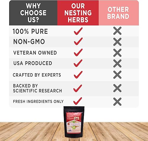 Miniatura 6 de Hierbas anidadoras de pollo sin OMG (4 libras)  Mantén naturalmente un gallinero limpio que a tus gallinas les encantará  Suministros de pollo en el
