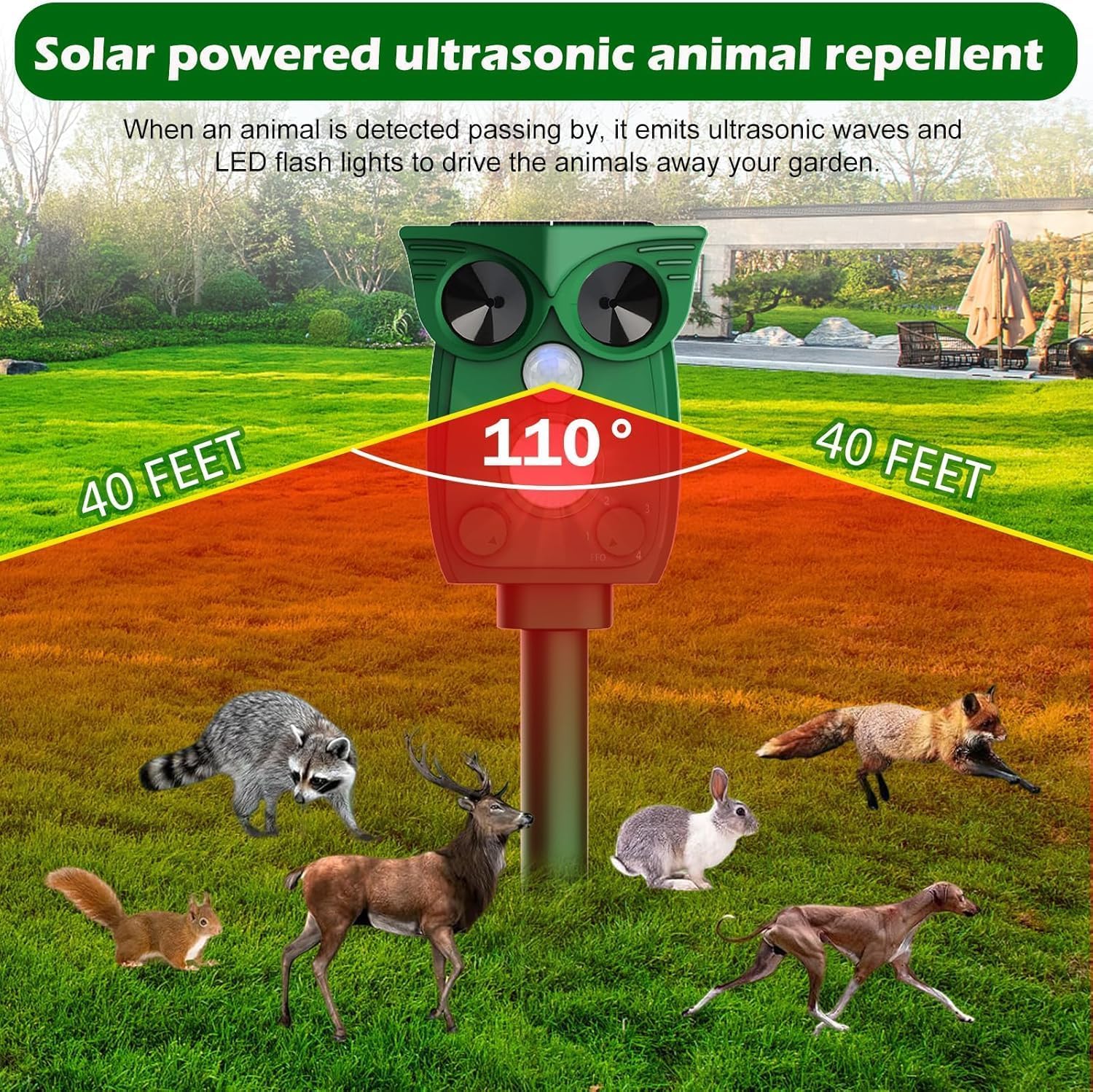 Repellente per gatti ad ultrasuoni - Wild ExplainedUltrasuoni Dissuasore Repellente Gatti - Repellente per Animali a Ultrasuoni Solare | Dissuasore per Gatti