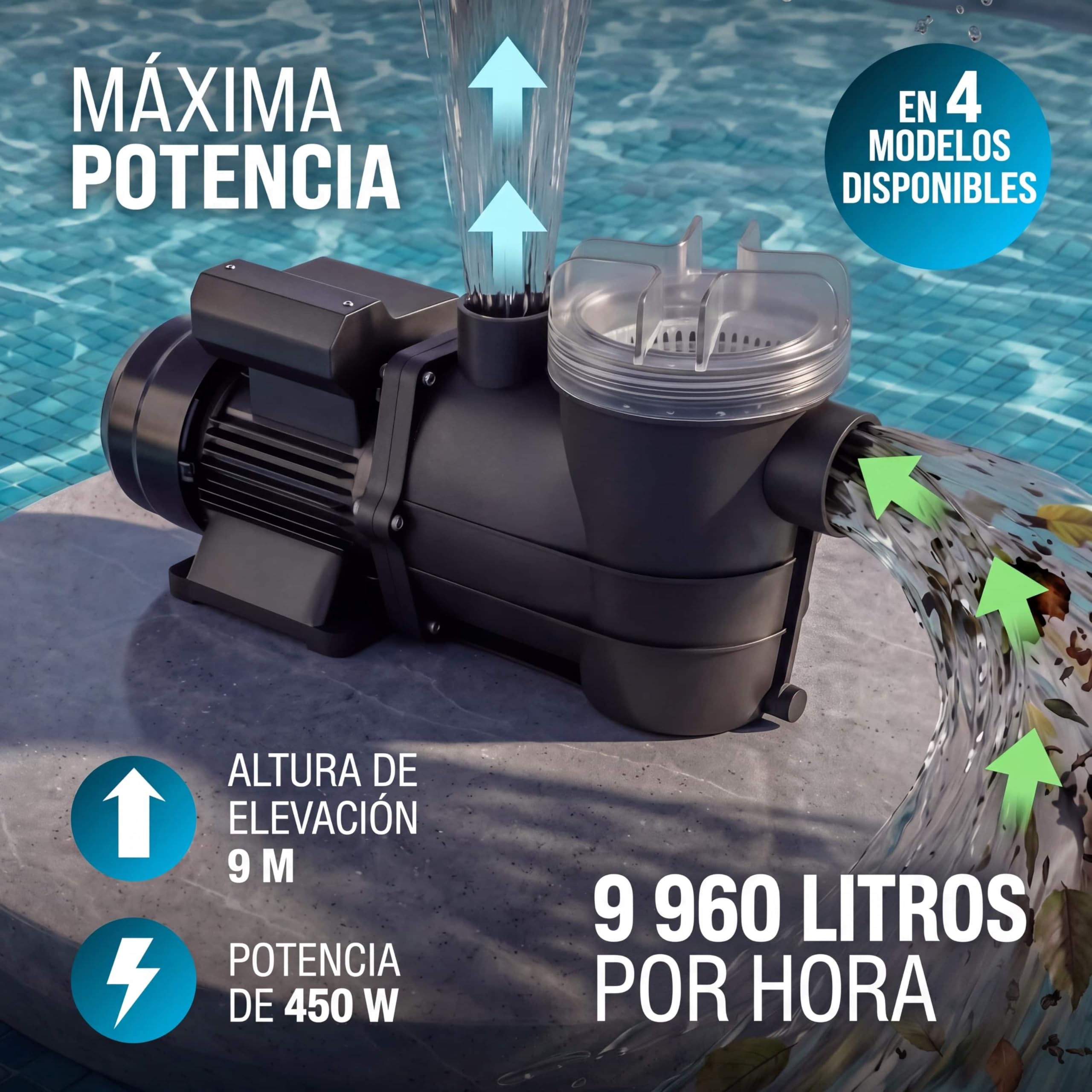 Monzana® Depuradora Bomba de Filtro para Piscina 9.960L/h Bomba Circulación de Agua Filtración 450W