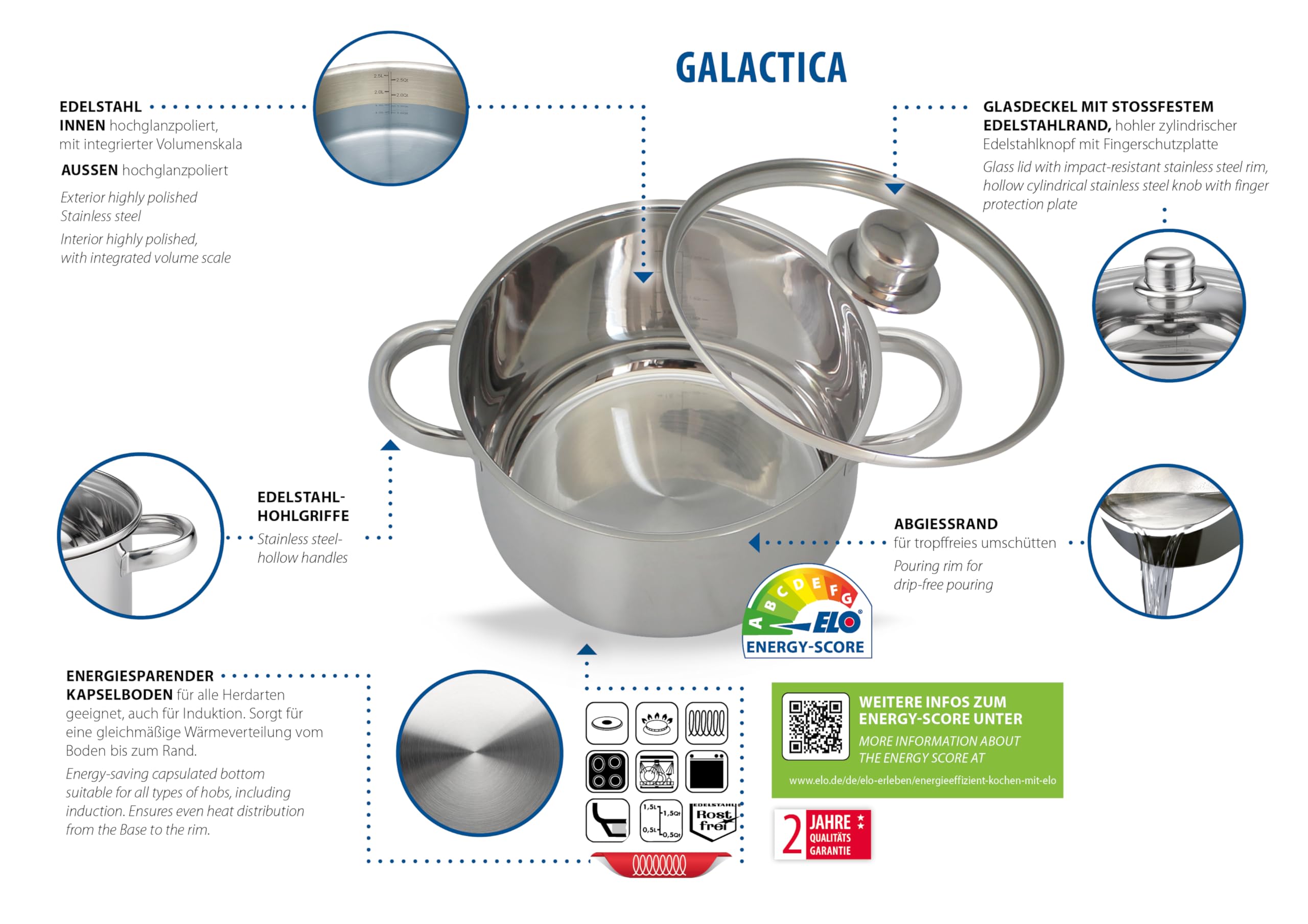 ELO Basic zestaw garnków Galactica 5-częściowy, stal nierdzewna, szklana pokrywka, nadaje się do wszystkich rodzajów kuchenek, ze skalą pojemności, energooszczędne dno kapsułkowe
