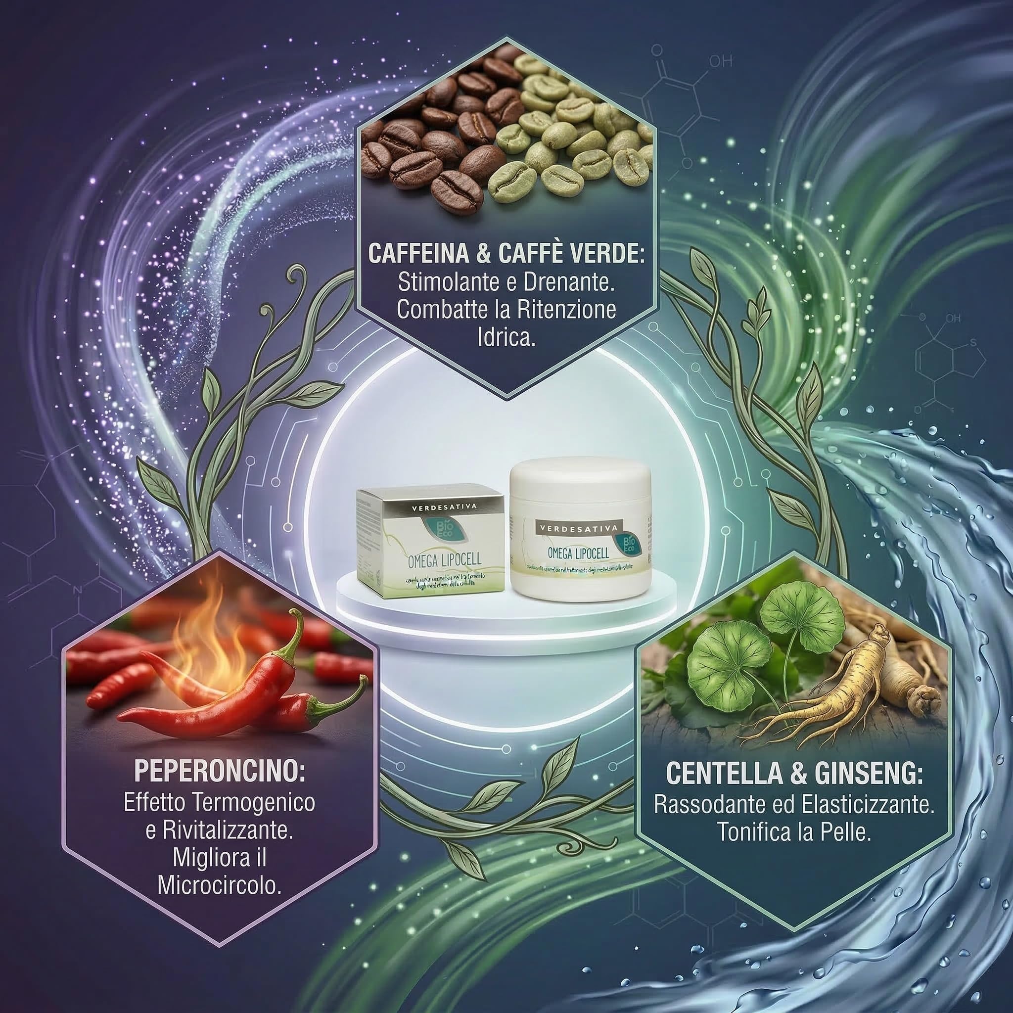Crema Cellulite Forte Bio e Vegan 500ml – Trattamento Drenante e Snellente Gambe e Glutei con Caffeina e Peperoncino – Verdesativa Omega Lipocell, Rassodante e Tonificante Naturale Made in Italy