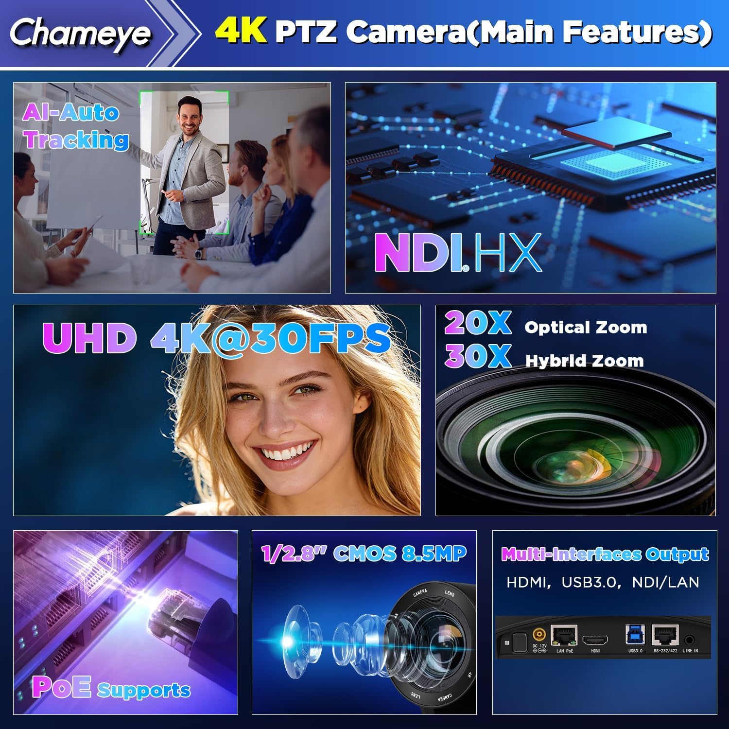 Chameye Telecamera PTZ 4K con NDI, Tracciamento AI-Automatico, Zoom Ottico 20X (Zoom ibrido 30x), Certificazione NDI HX, HDMI/USB 3.0/LAN, per Chiesa, Culto, Istruzione, Conferenze, Nero (C420T)