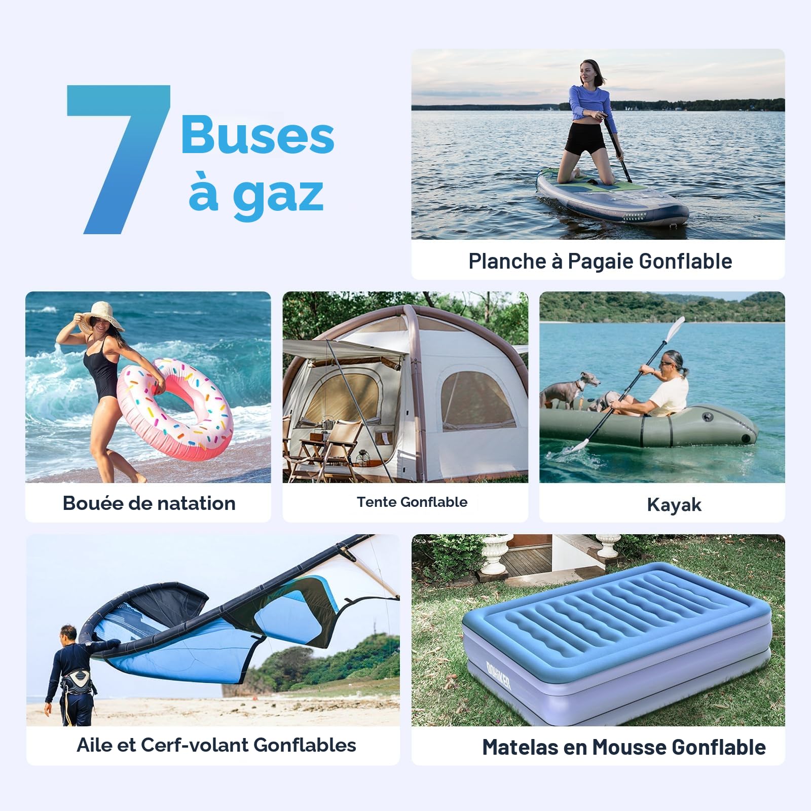 Pompe à pagaie électrique 20 psi, alimentée par Batterie Rechargeable, gonflage et dégonflage, Pompe à air Sup à arrêt Automatique pour Planches à pagaie, Cerf-Volant de Surf, Tente, Matelas