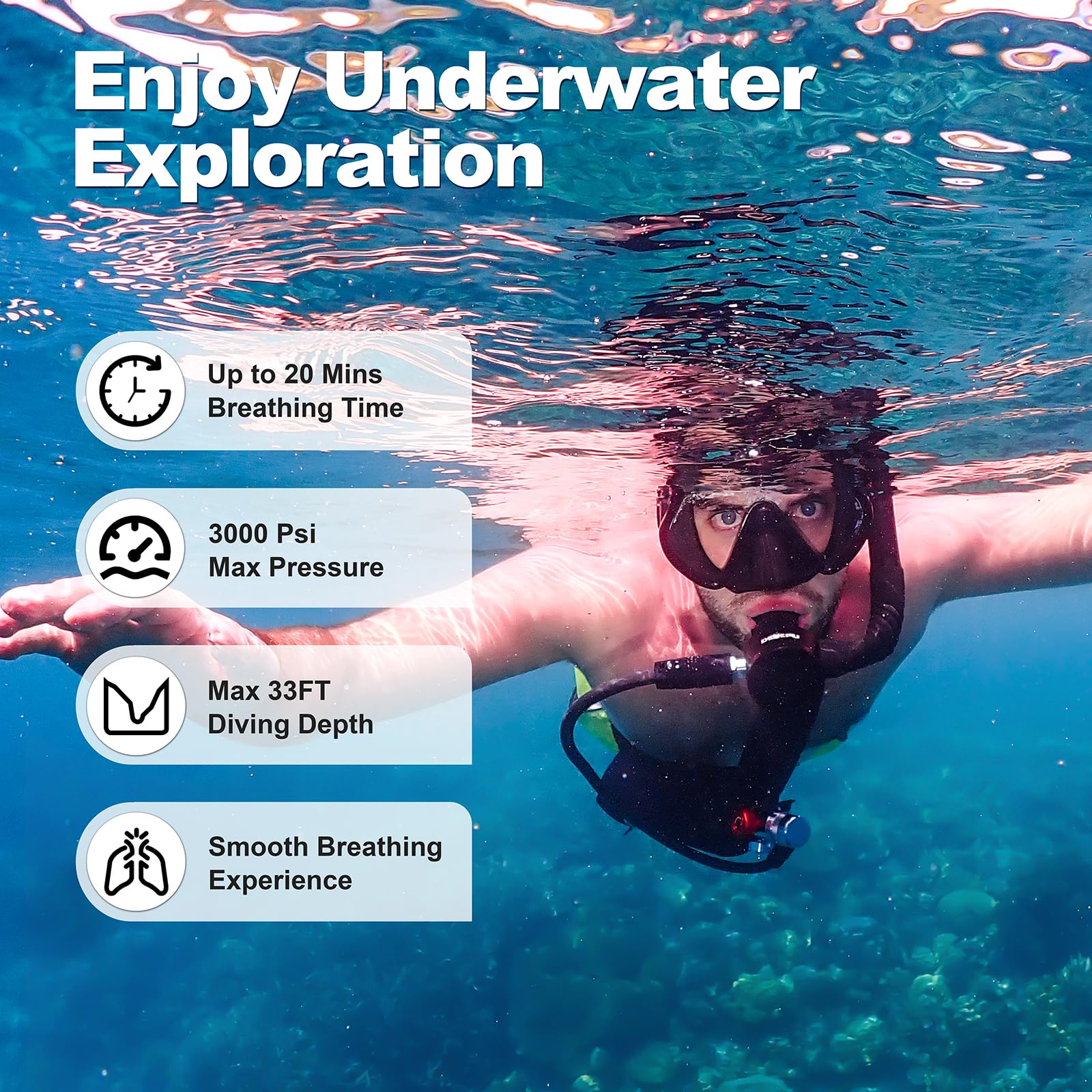 Mini Scuba Tank, DEDEPU 1L Dive Portable Lungs Air Tank with Snorkel Mask, 15-20 Minutes Diving Time, Underwater Breathing Diving Gear, Backup Air Cylinder Emergency Rescue Pony Bottle