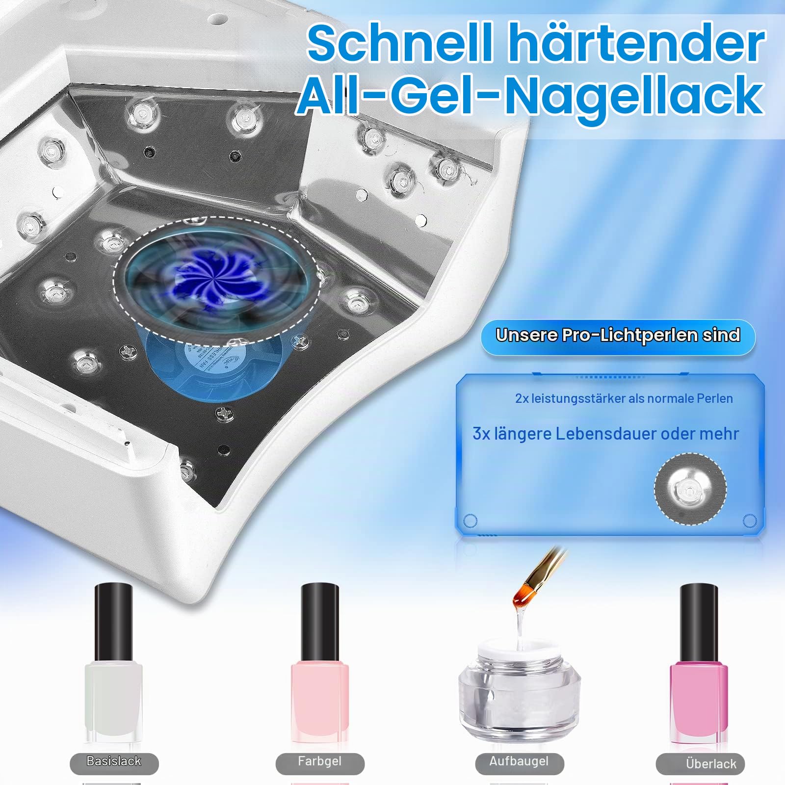 AZ GOGO Professionelle UV-Lampe für Gelnägel, 72W LED-Nagellampe mit Ventilator, LCD-Display, 3 Timern & Auto-Sensor, UV-Nagellampe für Zuhause und Nagelstudio