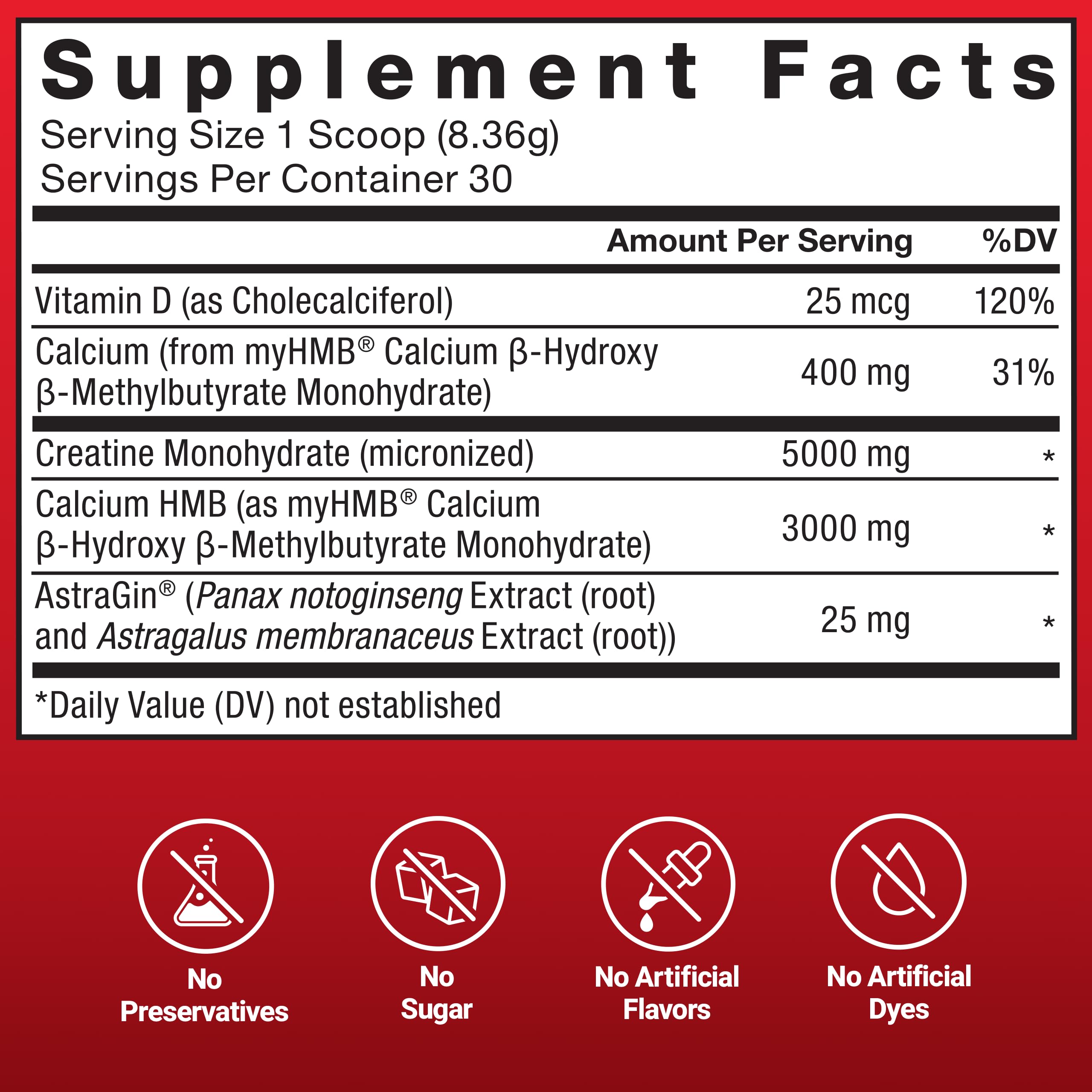Force Factor Creatine HMB Powder, 5g Creatine Monohydrate + 3g myHMB — Amazon image 5