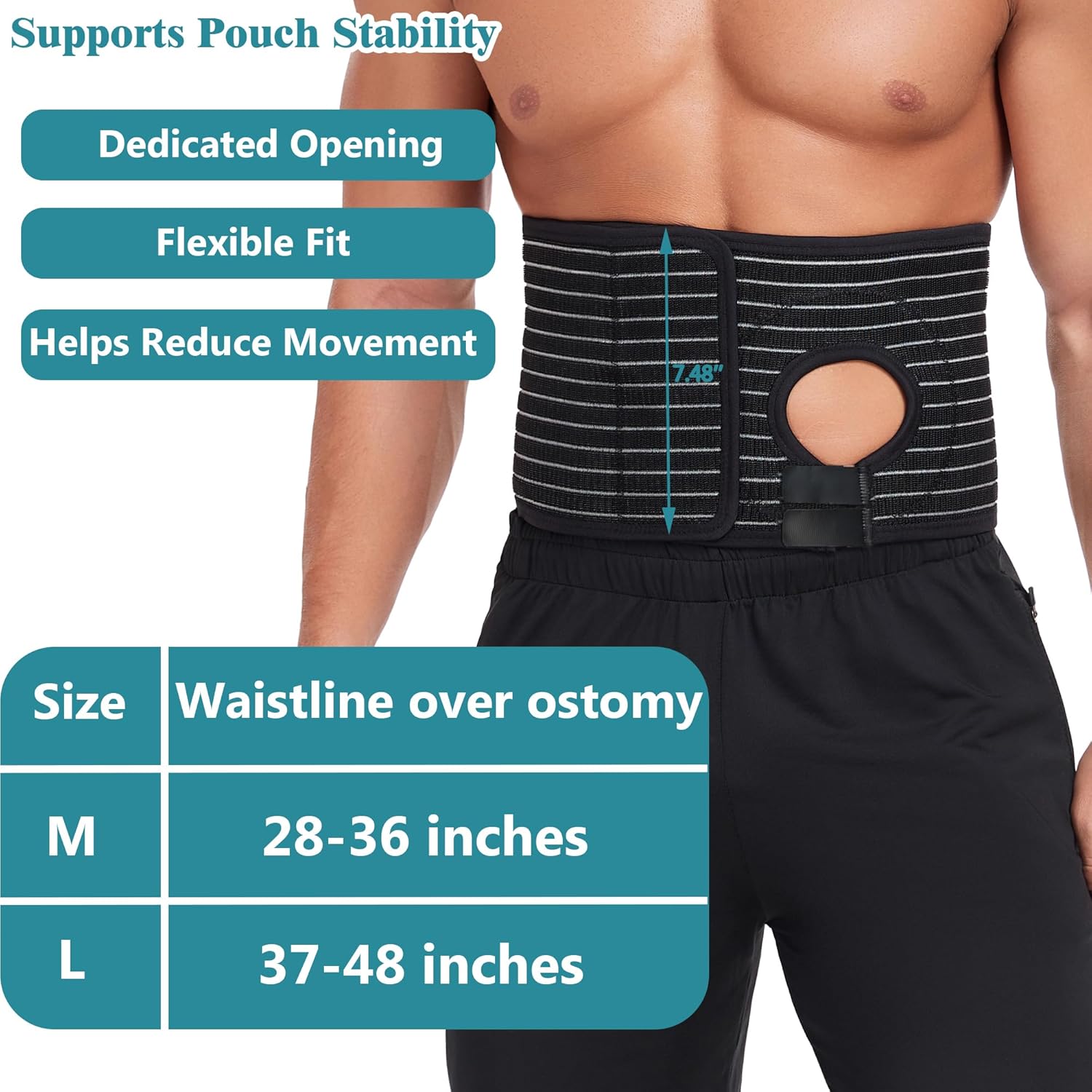 Ostomy Hernia Belt with Stoma Opening, Parastomal Support Belt, Adjustable Abdominal Binder for Men Women, Breathable Stoma Support for Daily Wear, Secure Hook Loop Closure