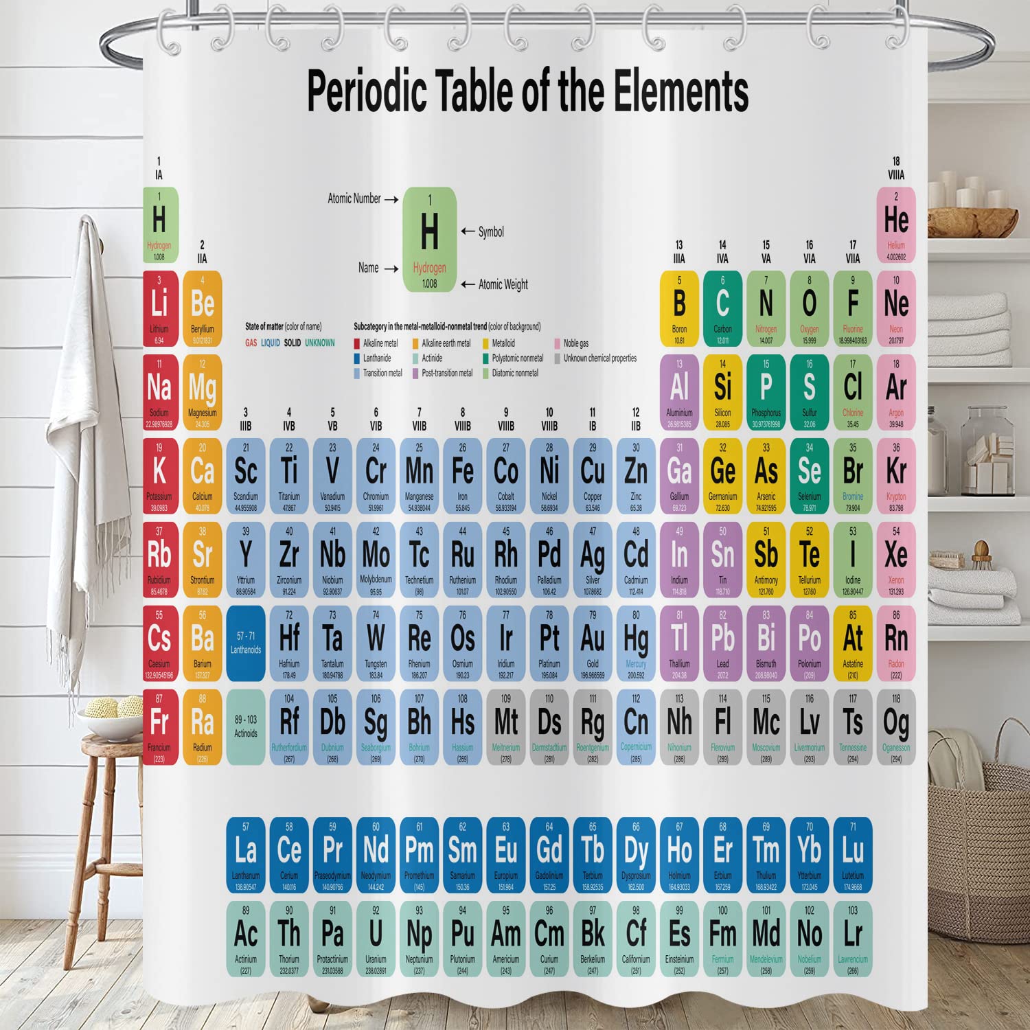 Hnmdmyi Periodic Table Shower Curtain 150x180, Colorful Science Technology Educational Chemistry School Student Bathroom Curtains Waterproof Polyester Fabric Washable Bath Curtains with Hooks