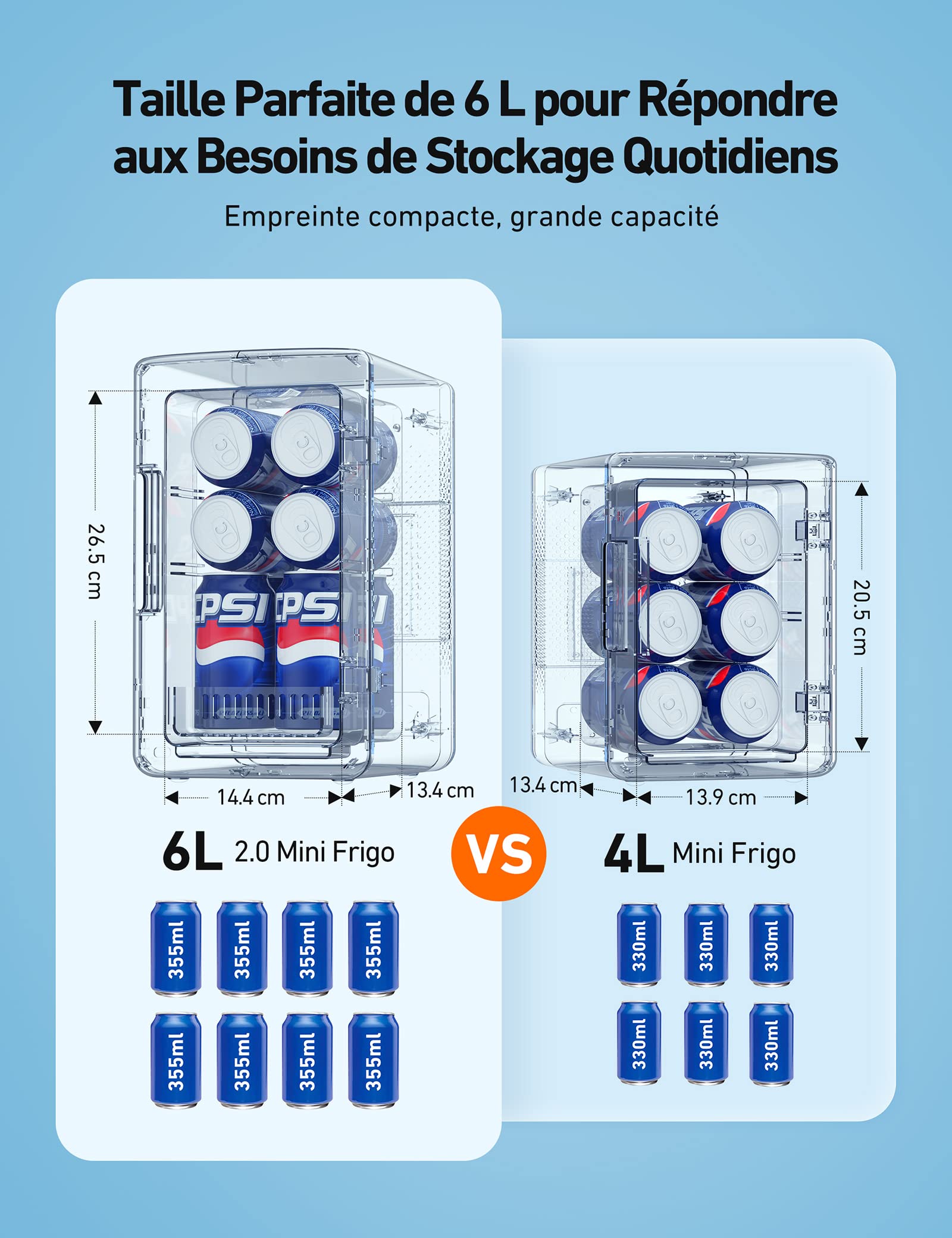 AstroAI Mini Frigo de Chambre 6L, 8 Canettes 330ml, Réfrigérateur Voiture Portable 12V/220V, Petit Frigo Cosmetique, Skincare, Fonction Chaud/Froid, Cadeau Femme Homme (Gris) - 5