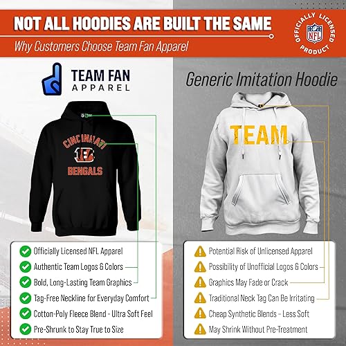 Miniatura 356 de Team Fan Apparel - Sudadera con capucha para adultos de NFL Gameday, mezcla de algodón y vellón de poliéster, abrígate y representa a tu