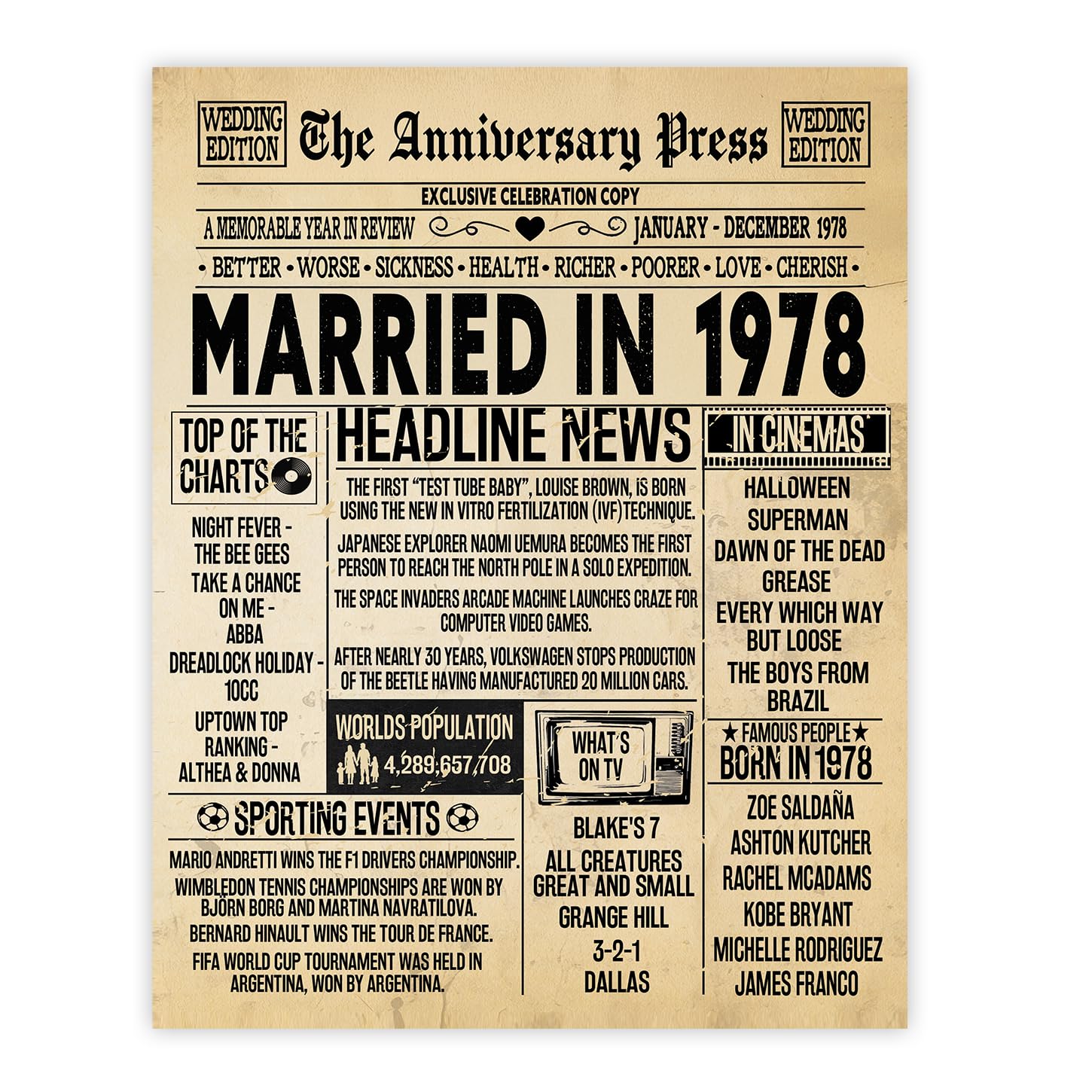 Stuff4 Men's 1978 48Th Anniversary Poster Unframed - Married In Newspaper - 48 Wedding Anniversary For Wo Retro Vintage Gifts Back In 8X10 Inch Anniversaries Posters