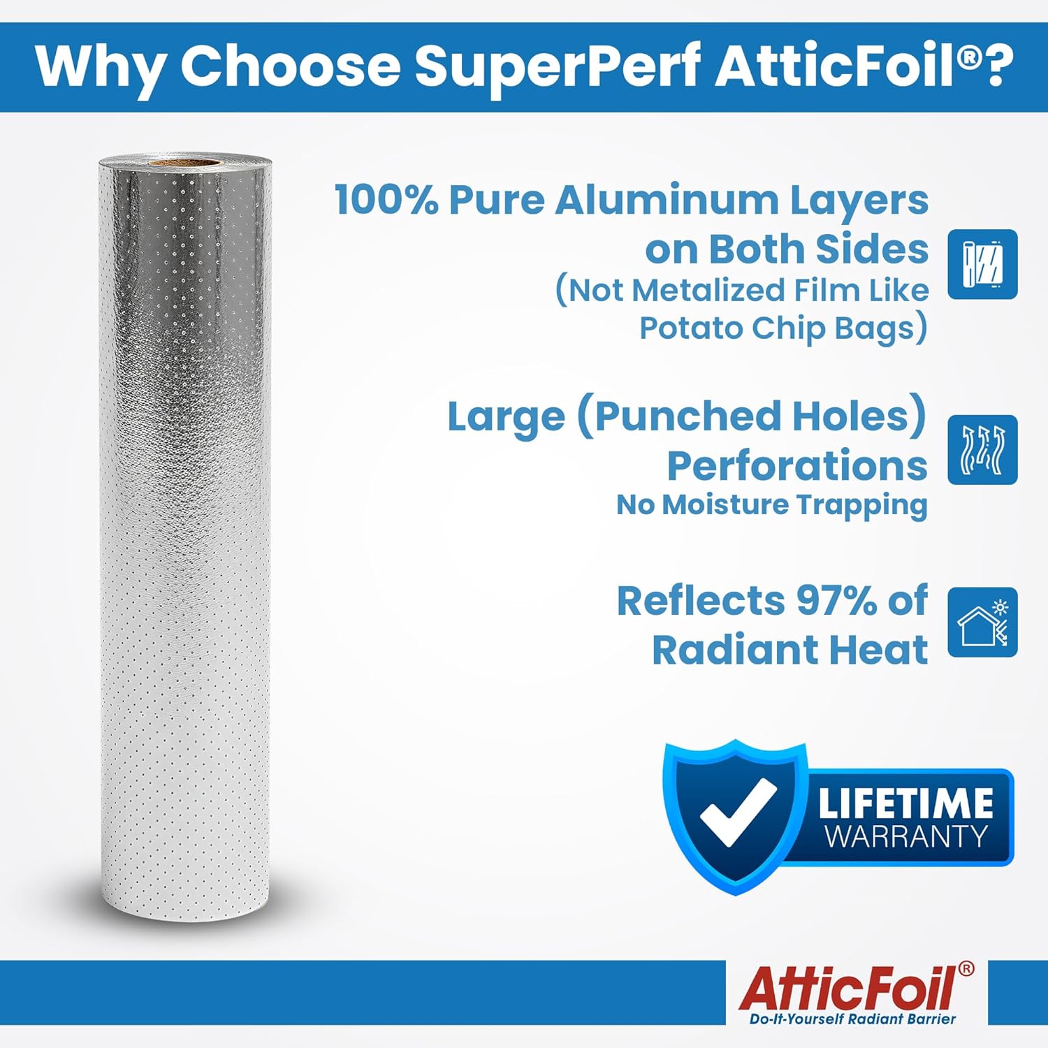 – SuperPerf Radiant Barrier – 45” Wide / 2000 sq ft, Tearproof Breathable Lay-Over Foil Insulation with Large Perforations–Designed for Use Directly Over Attic Insulation (2000 sq. ft roll)