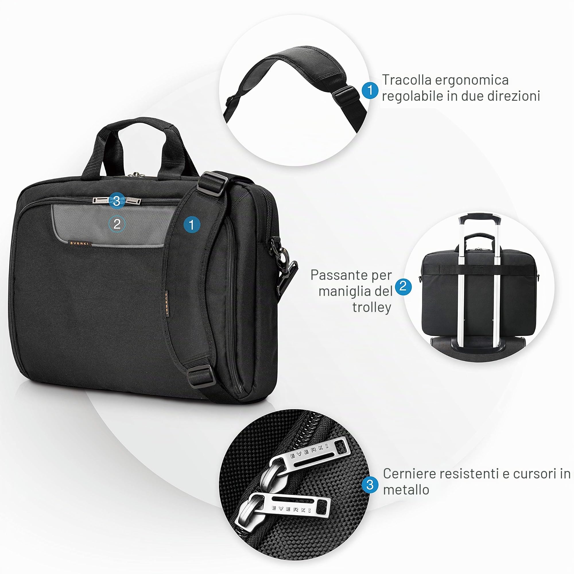 Everki Advance valigetta per laptop 18,4" – valigetta business per donna e uomo, ideale per viaggio, borsa messenger robusta – Nero (EKB407NCH18)