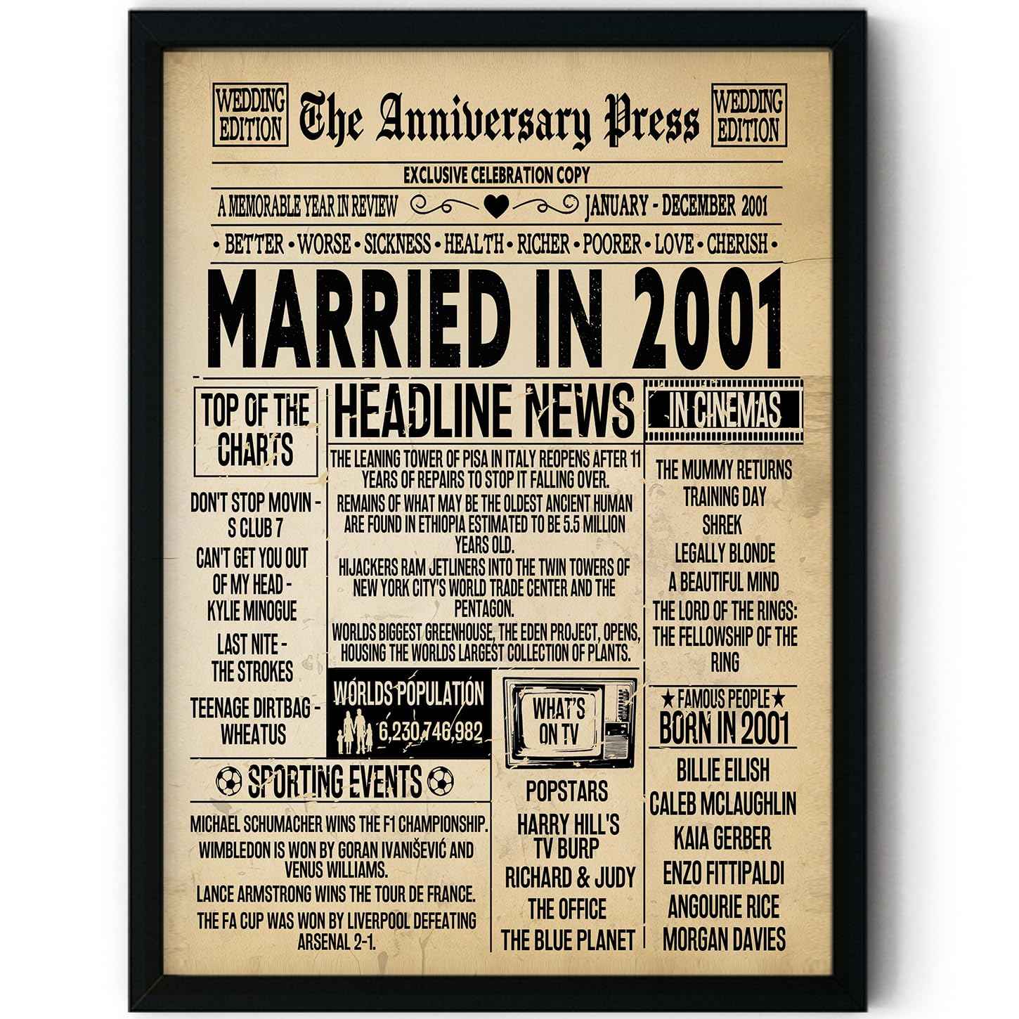 Stuff4 Men's 2001 25Th Anniversary Poster Framed, Married In Newspaper