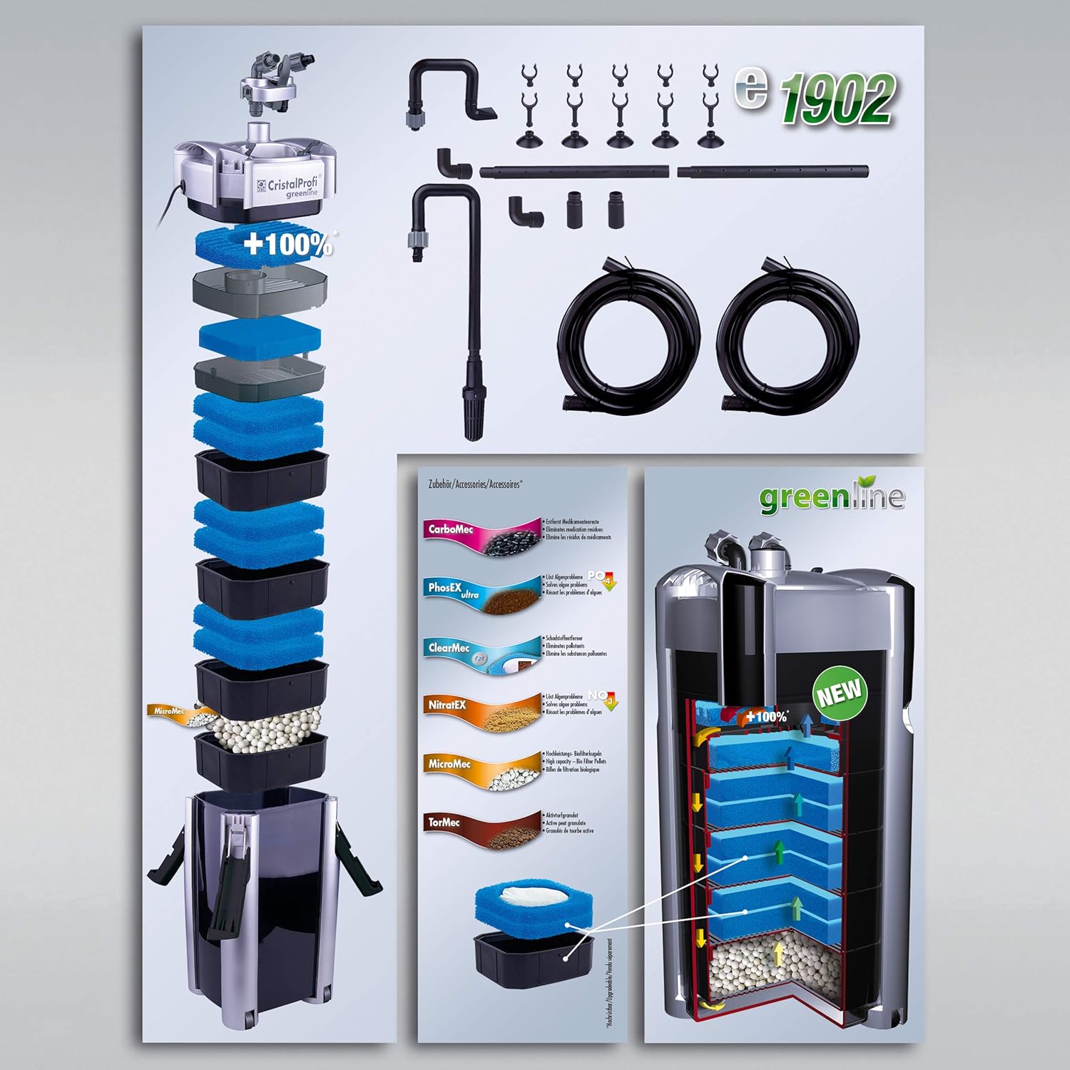 Exploded view of JBL CristalProfi e1902 filter and filter media types.