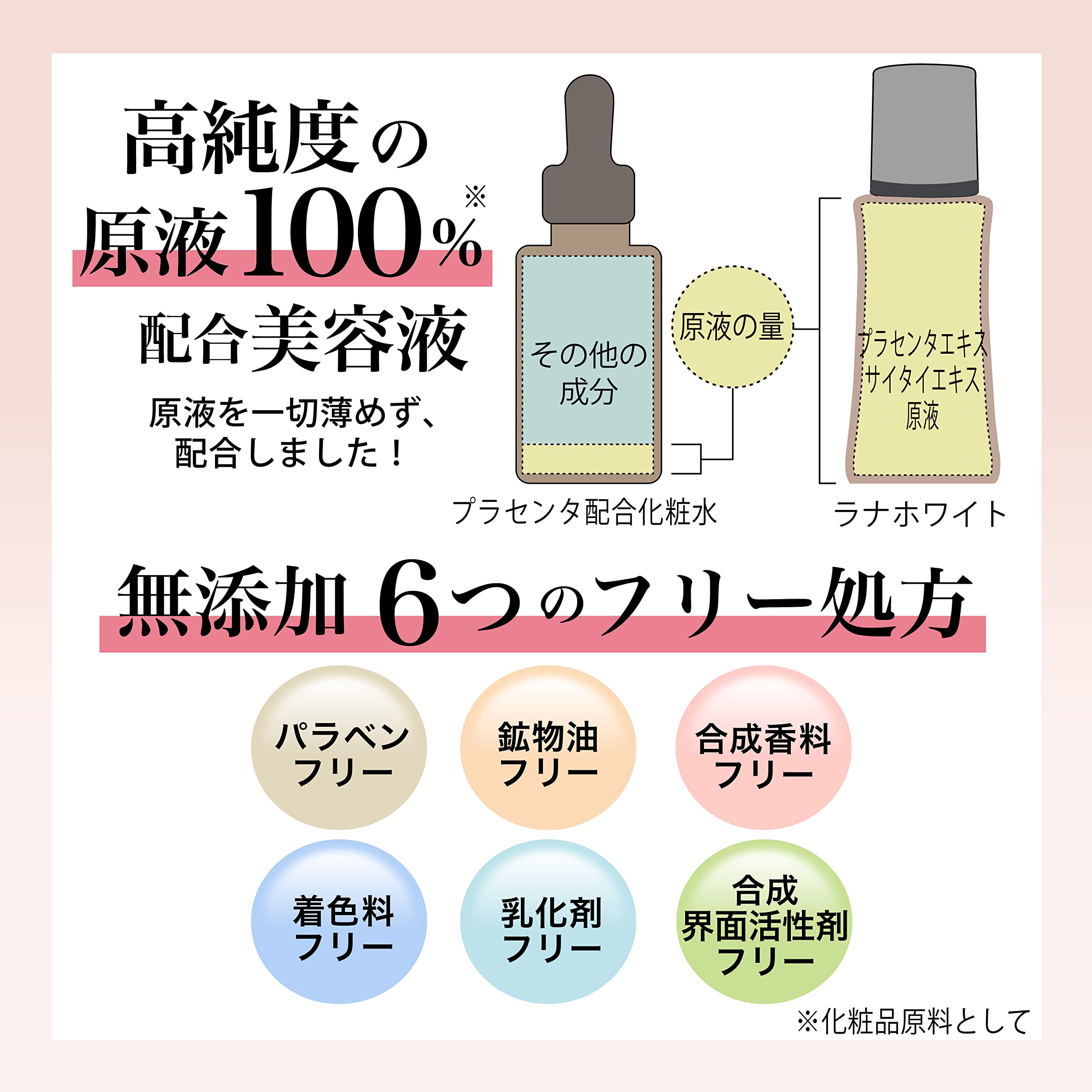 Amazon.co.jp: 馬 プラセンタ サイタイ 原液 30mL 希少成分 濃厚配合