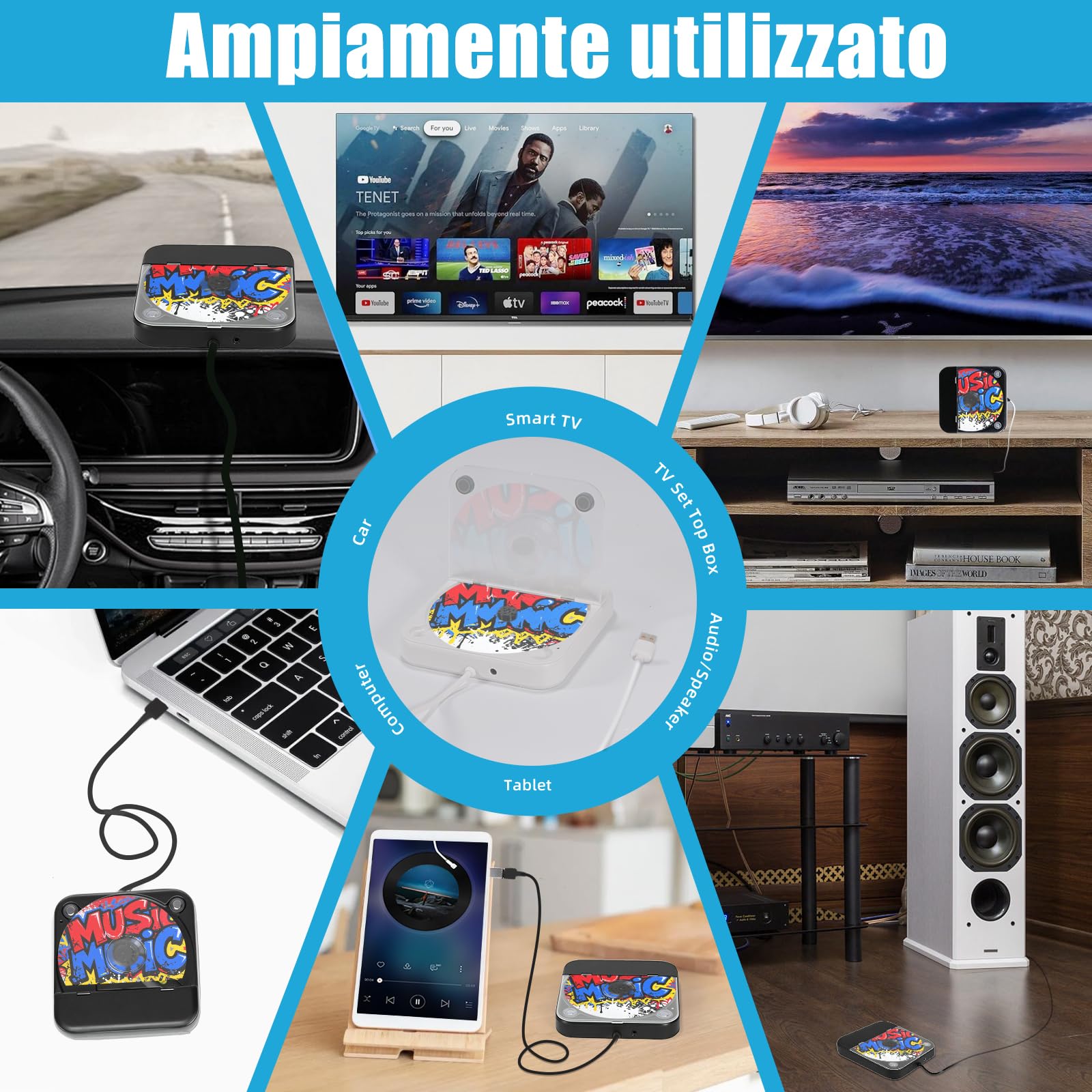 Lettore CD portatile per auto, Plug and Play, con porta USB e AUX, prolunga USB, lettore CD musicale