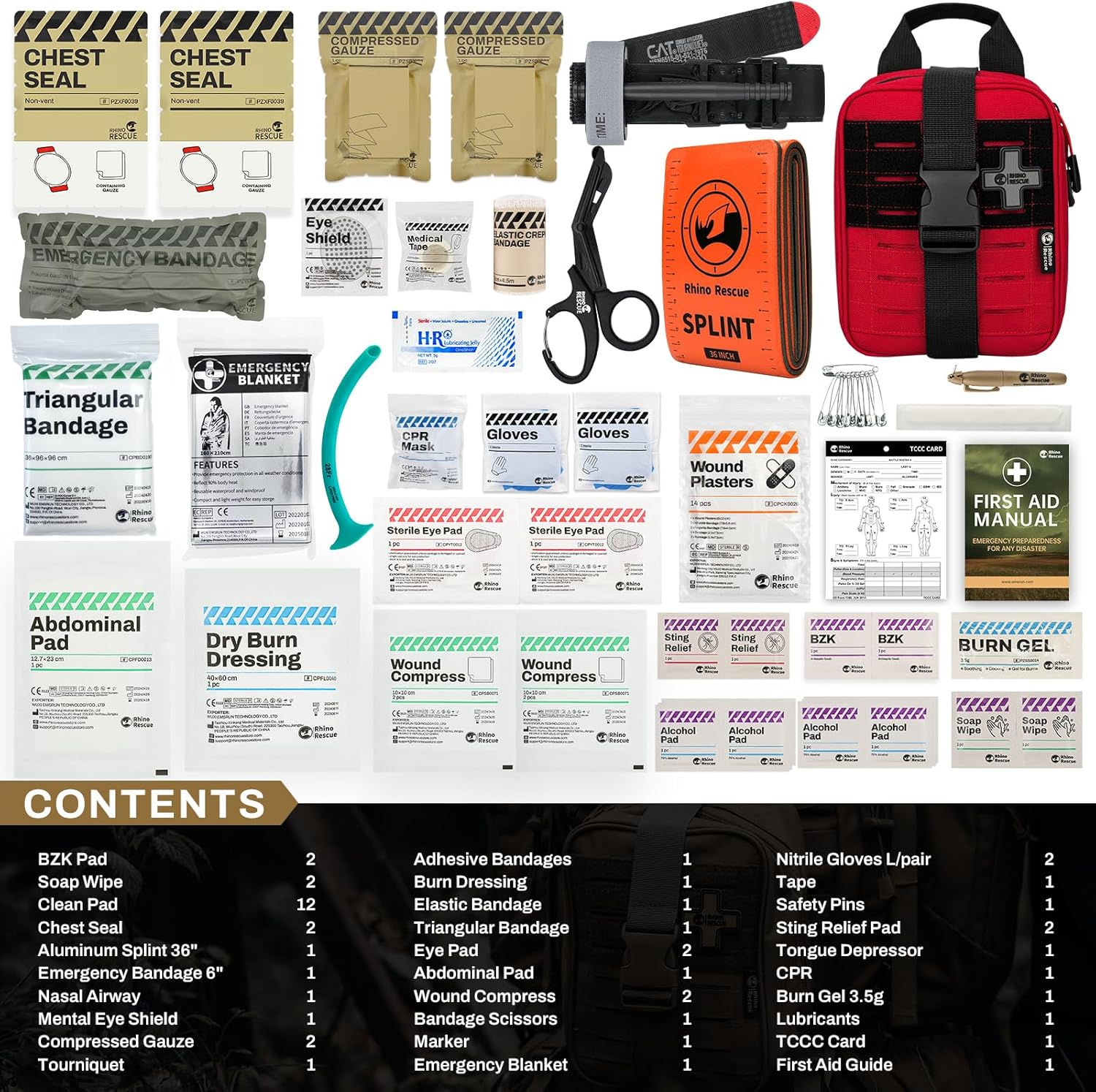 RHINO RESCUE Bundle- Non-Vented Chest Seal, IFAK Emergency Trauma Dressing+IFAK Trauma Kit, Tactical First Aid Kit Molle Pouch for Military Red