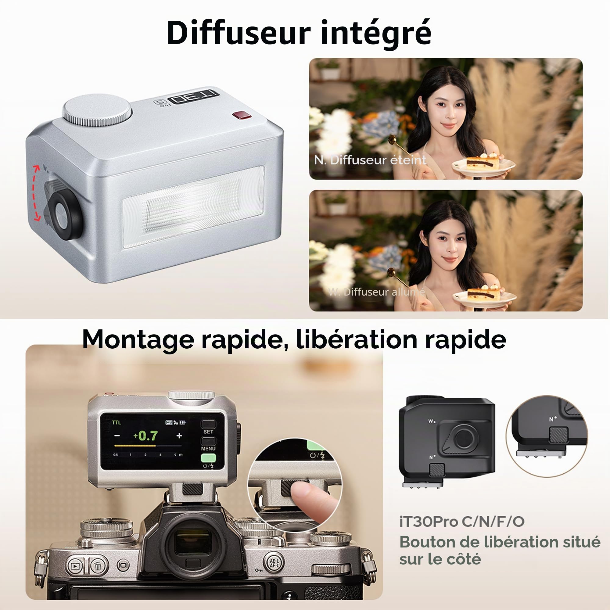GODOX iT30Pro O TTL Flash pour appareil photo 2,4 GHz HSS 1/8000s GN15 avec écran tactile prend en charge les modes maître et récepteur Diffuseur intégré pour appareils photo Olympus