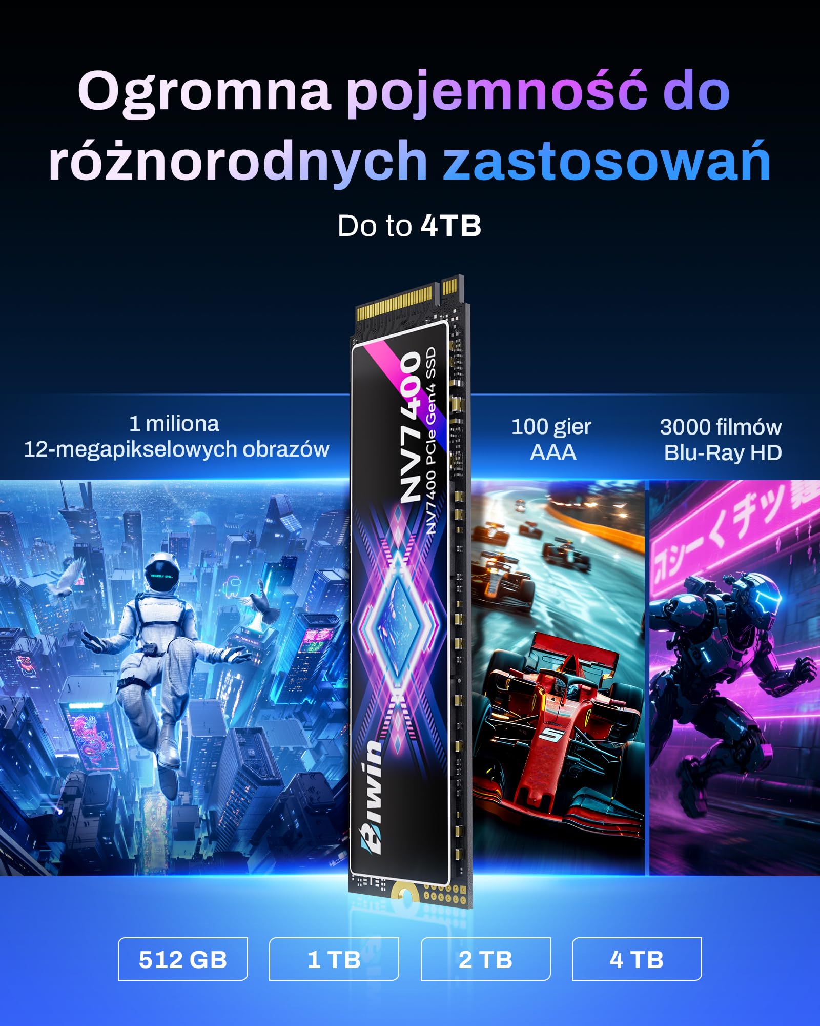 BIWIN Black Opal NV7400 1TB SSD, prędkość odczytu do 7400 MB/s Gen4x4 NVMe M.2 2280, wewnętrzny dysk SSD PCIe 4.0 TLC do gier, gotowy na PS5, laptop i komputer stacjonarny