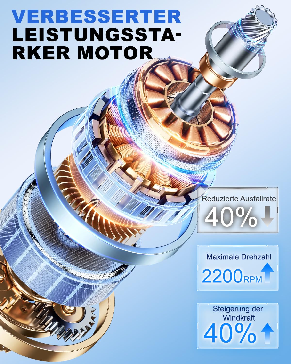 Mobile Klimaanlage 6 in 1 Turmventilator, 90° Oszillation, Timer, LED-Bildschirm, Luftkühler für Zuhause Büro Weiß