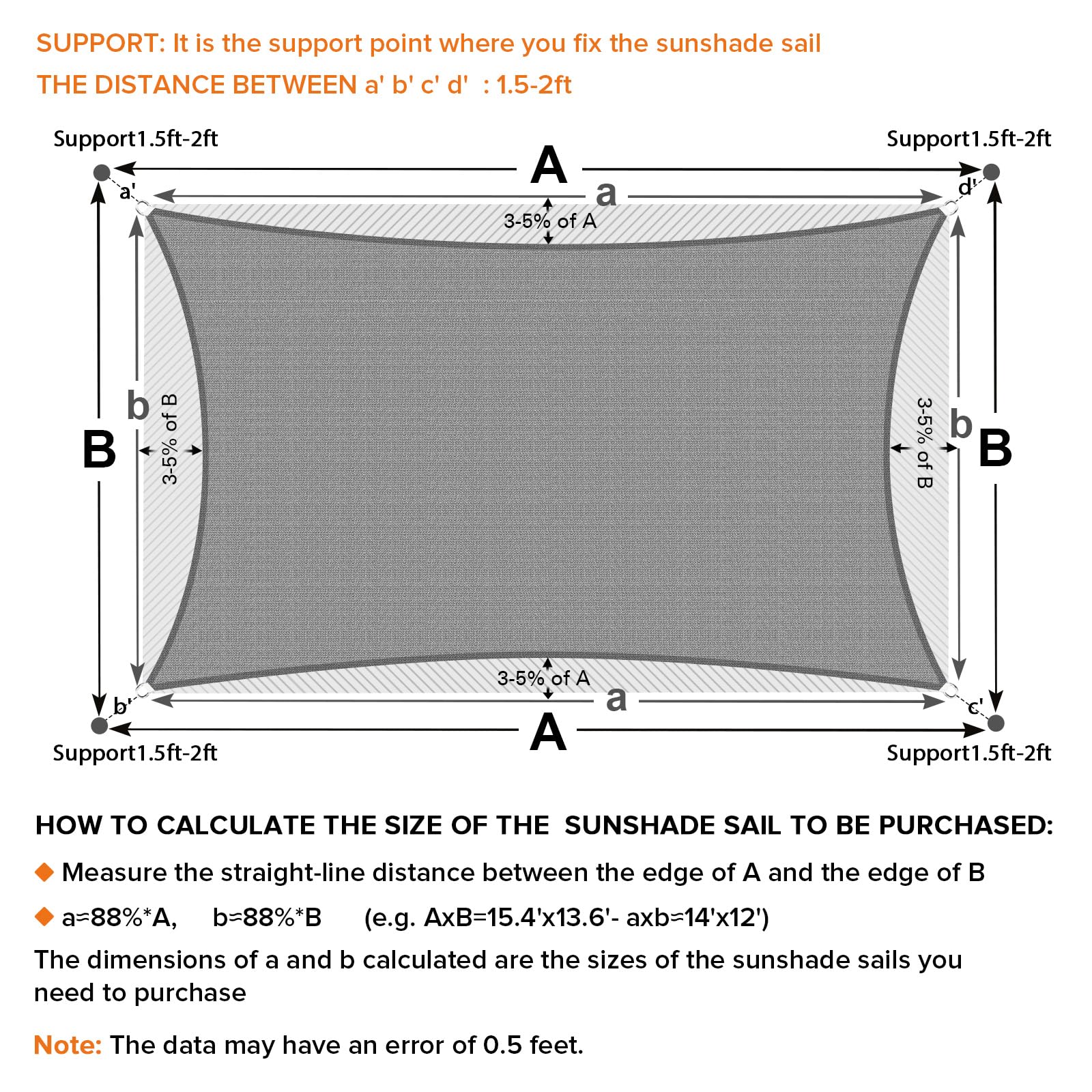 Amazon.com : Artpuch Sun Shade Sail, 20'X20' Light Grey Rectangle
