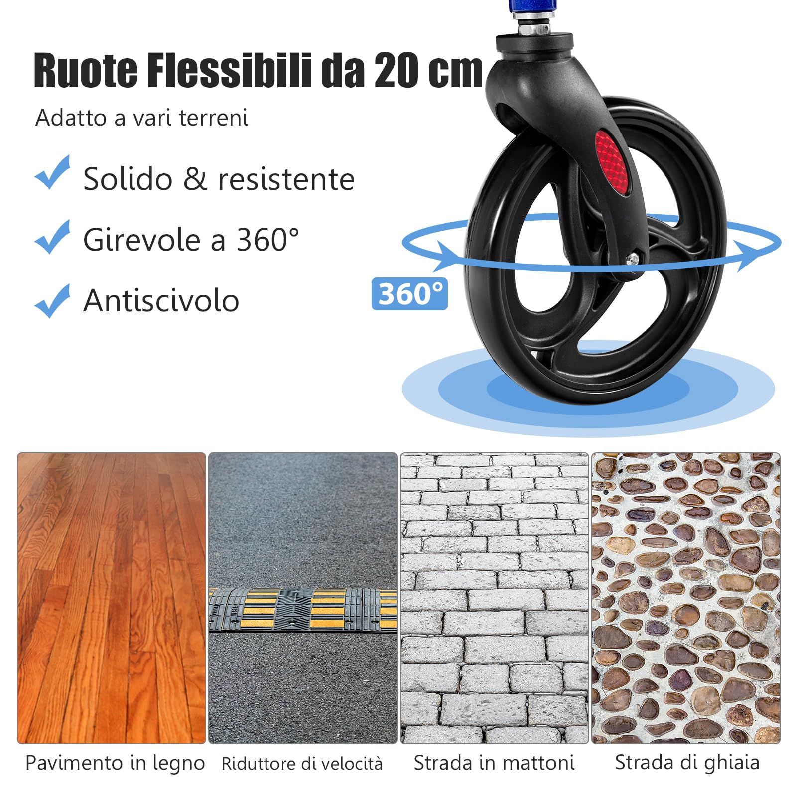 RELAX4LIFE Deambulatore per Anziani con 4 Ruote e Seduta, Portata Max 150KG, Deambulatore Pieghevole in Alluminio Ultraleggero con Dispositivo Frenante e Borsa alla Spesa (Blu, L)