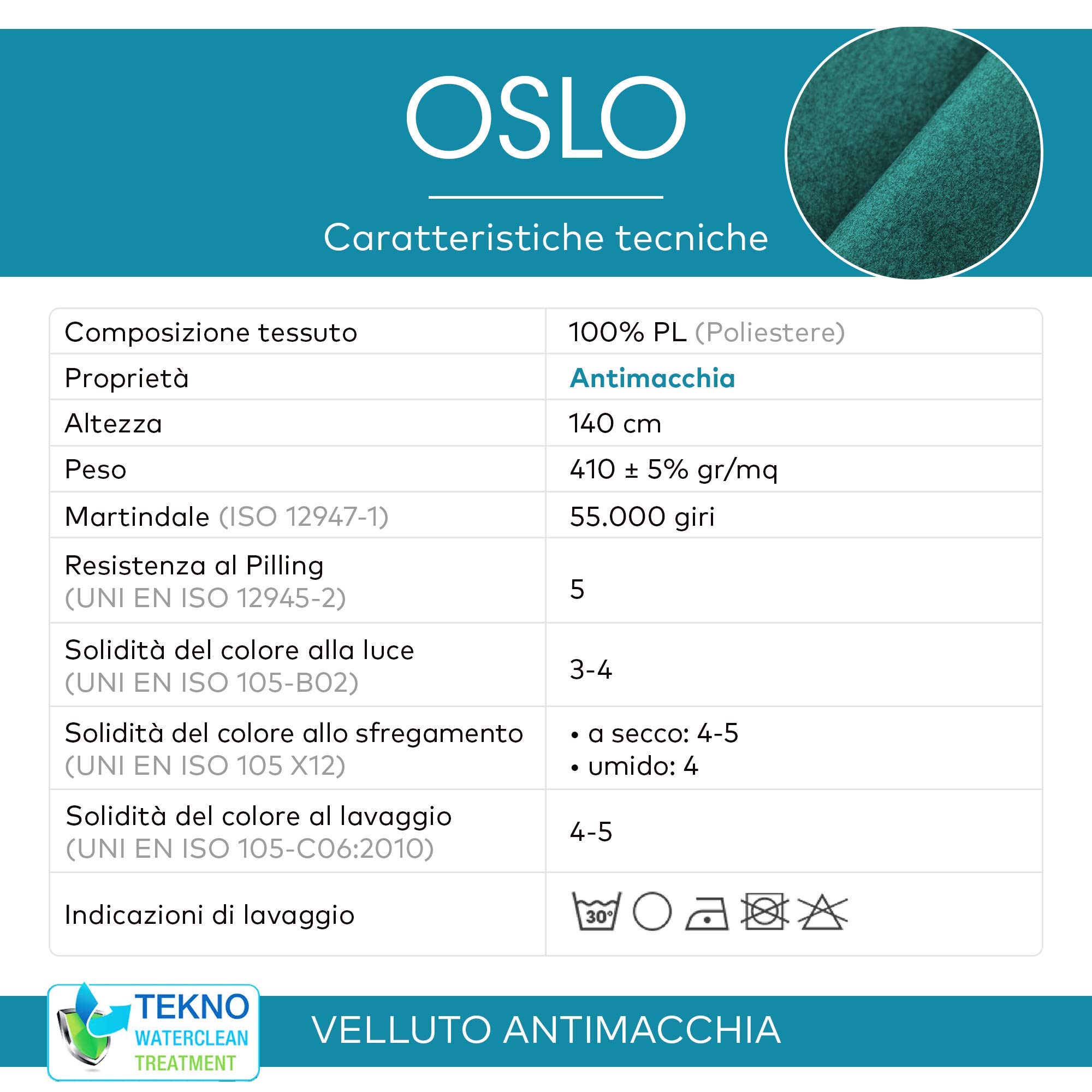 Deshome Oslo – Tela al metro de terciopelo antimanchas, altura 140 cm, para cojines, sofás, sillas, puf (azul agua, 5 metros)