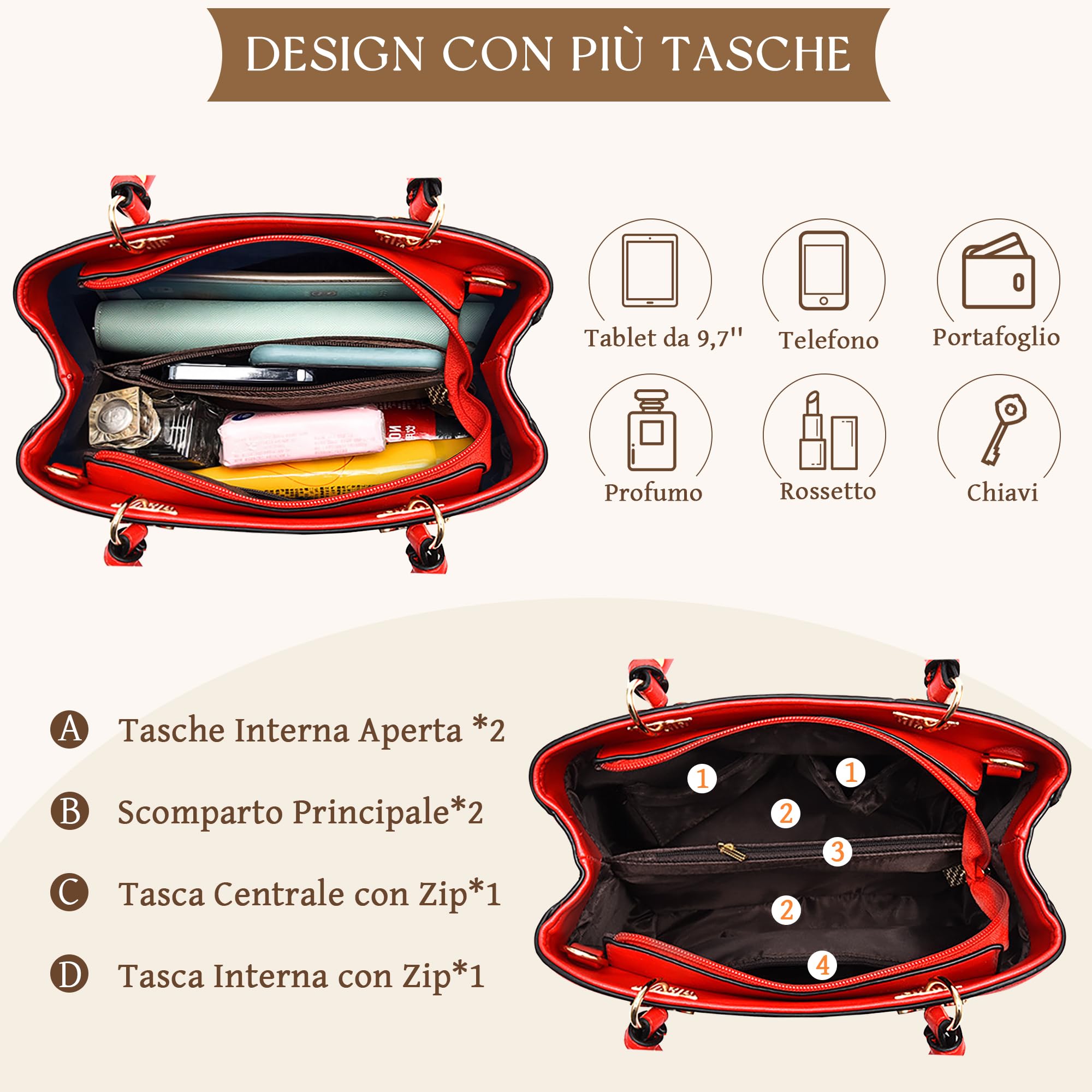 VARLIVOO Elegante Donna Borsa Delle Donne Borse a Mano Borse a Spalla Crocodile Model Impermeabile Pelle PU