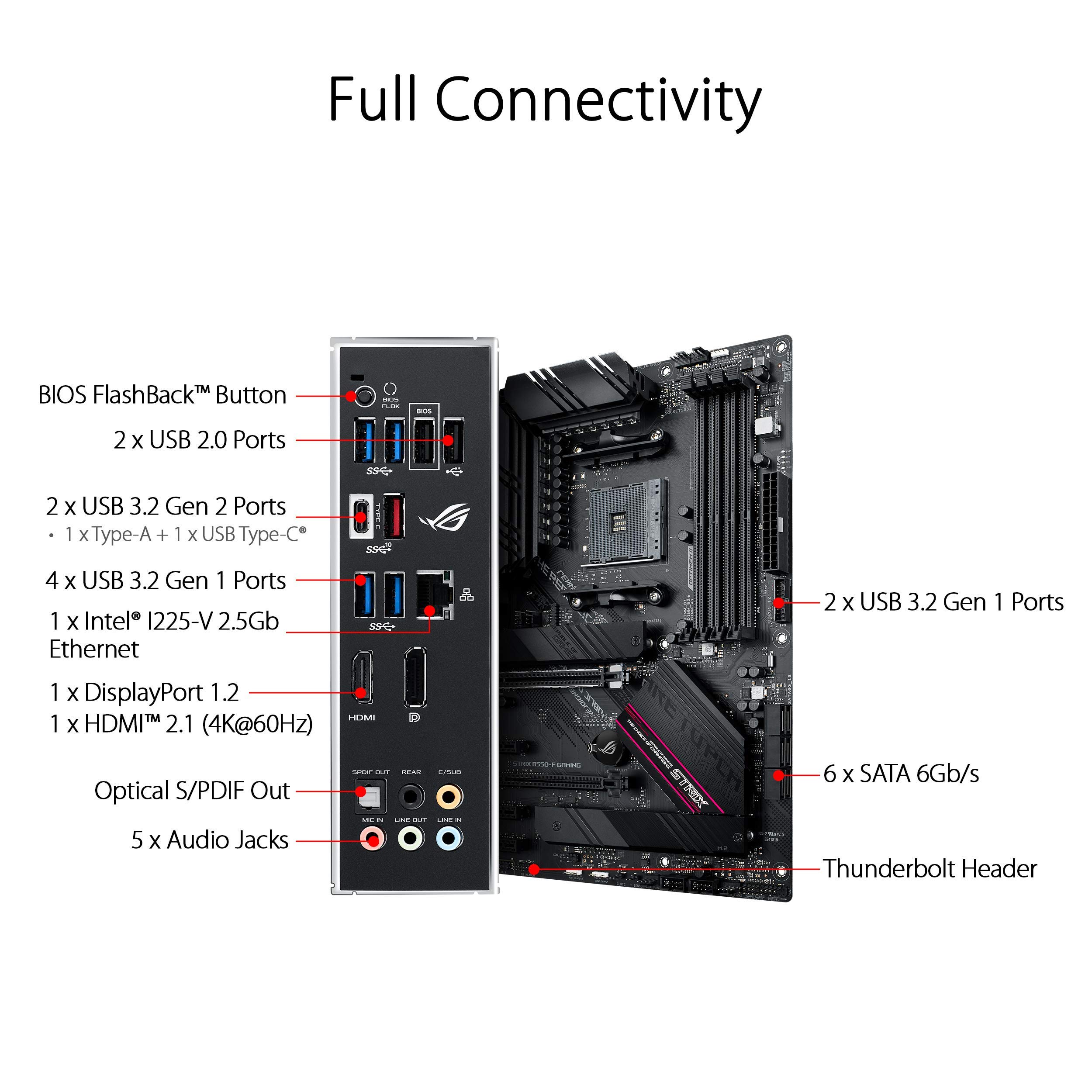 Amazon.com: ASUS ROG Strix B550-F Gaming Motherboard Gaming