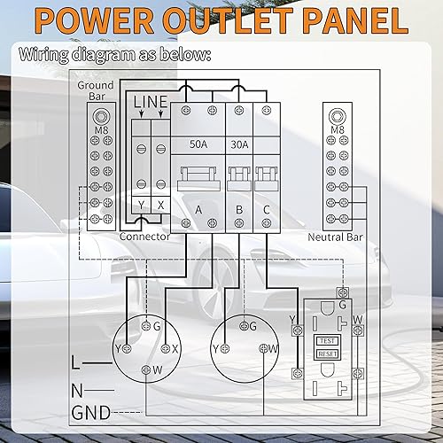Miniatura 4 de Joinfworld Panel de toma de corriente temporal resistente a la intemperie, caja de interruptores eléctricos pedeatales más gruesa para caravanas con