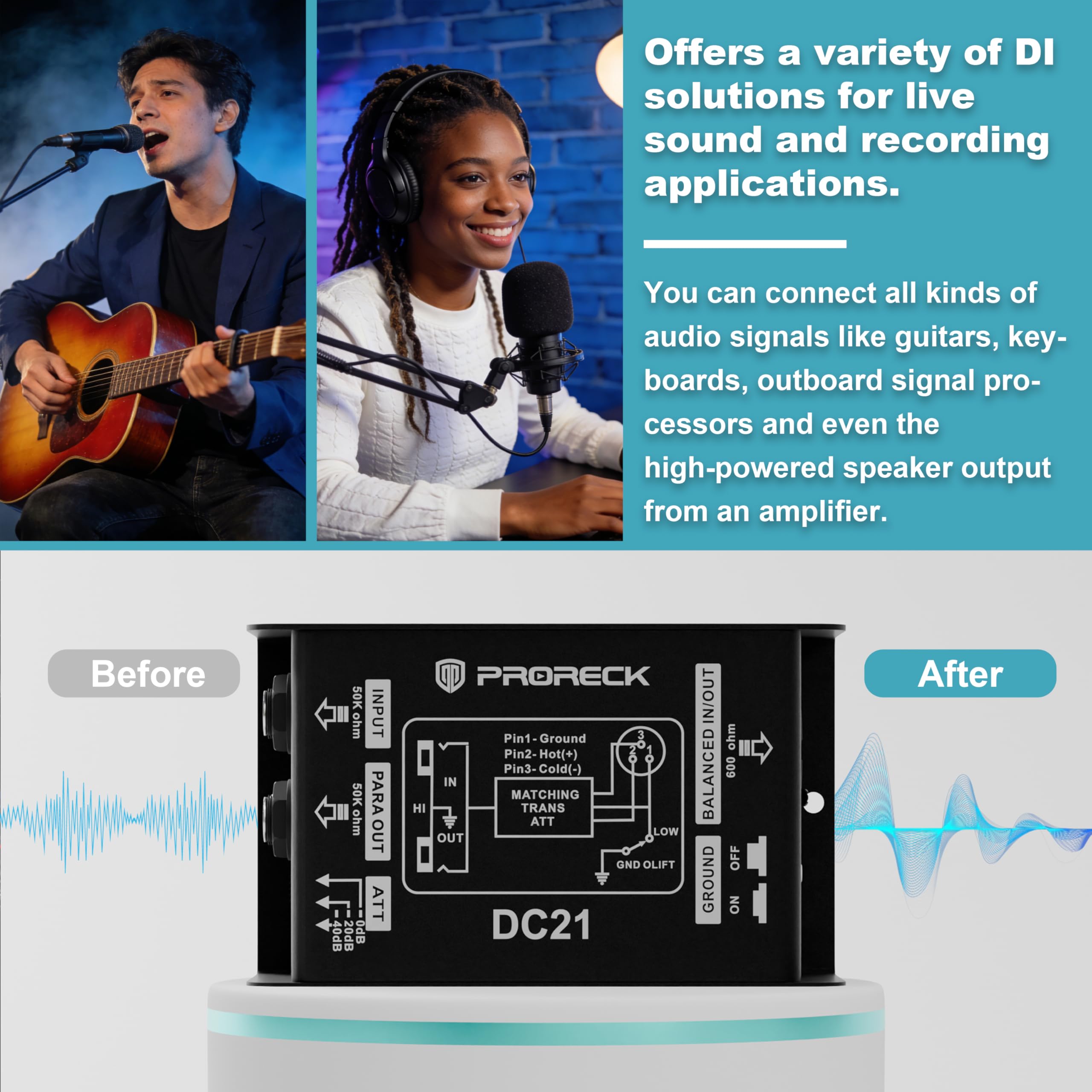 Amazon.com: PRORECK DC21 Passive DI Box for Guitar & Bass, Direct