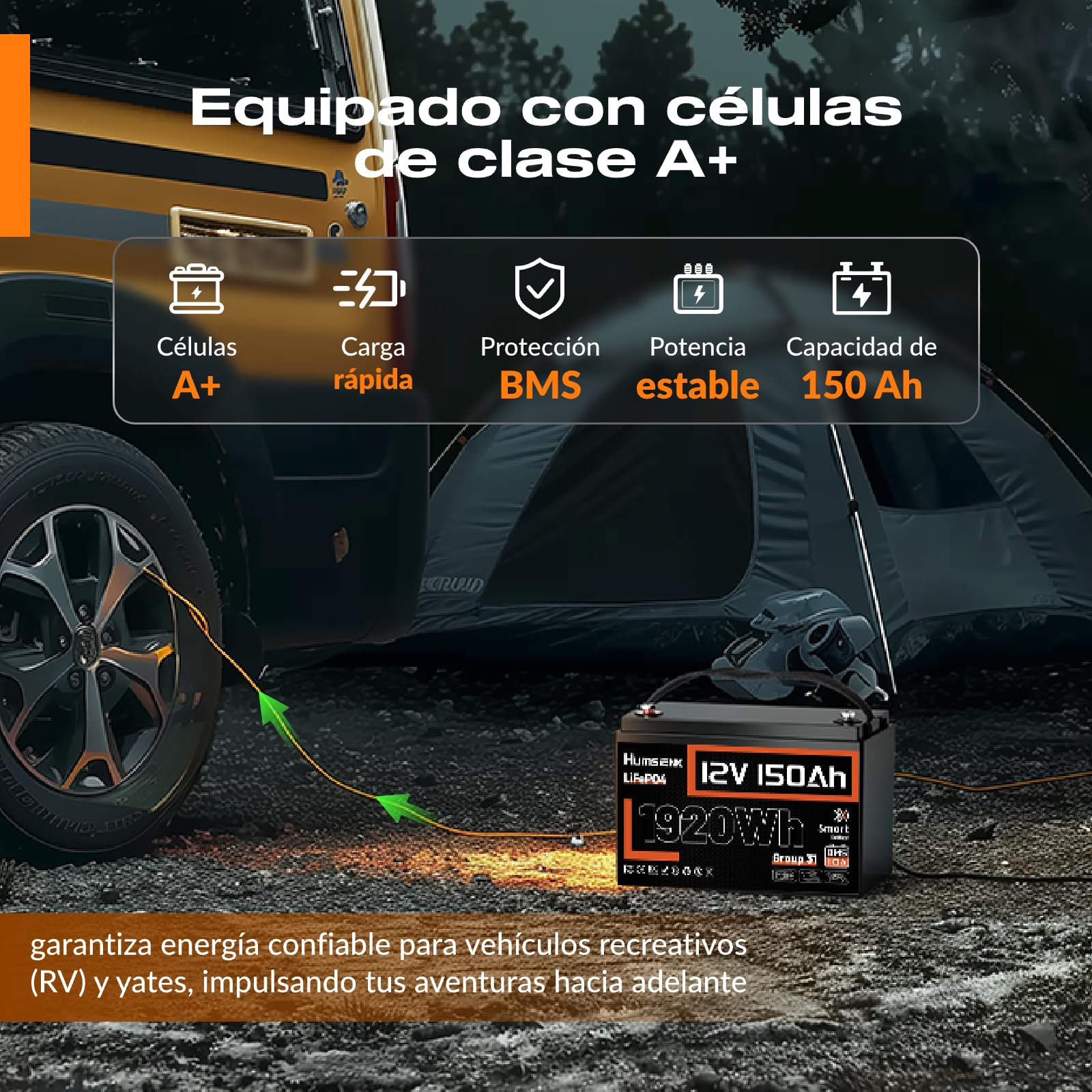 Batería Litio 12V 150Ah con Bluetooth,Bateria LiFepo4,BMS Inteligente de 110A,4.000–15.000 Ciclos Profundos de 12 V 1920 WH Recargable,Protección Baja Temperatura—para Solar,Autocaravana (RV)