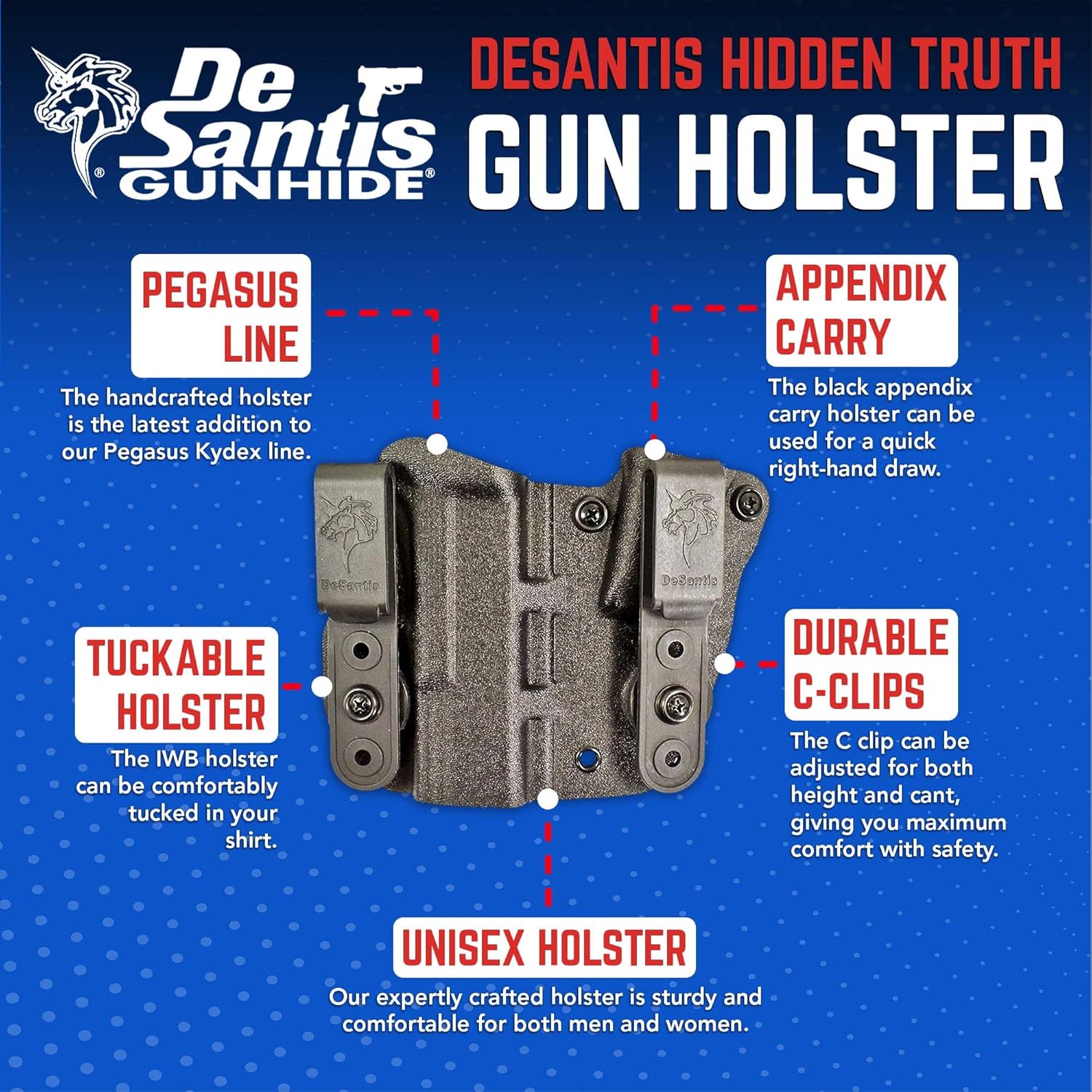 DeSantis Hidden Truth Gun Holster, Made with 100% Kydex, Pegasus Line, Integrated Magazine Pouch, Appendix-Carry Holster, Fits Glock 19/19X/23/45, Right Hand-Draw, Black