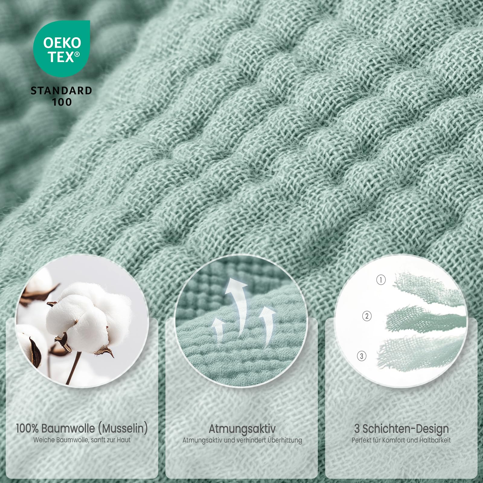 lulumoon Serviette de Bain Bebe: 76x76cm Mousseline de Coton Cape de Bain Bebe-Douce et Absorbante, Garde Bébé au Chaud Après Le Bain-Convient pour 0-18 Mois(Vert)