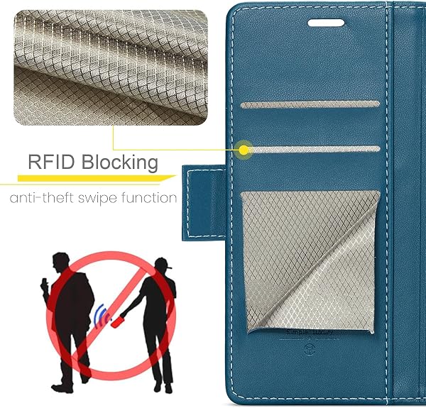 Coque pour Samsung Galaxy S25 FE, Étui Housse en RFID Protection Premium PU Cuir Portefeuille Rabat Case Magnétique Stand Antichoc, Étui Case pour Samsung Galaxy S25 FE, Bleu - 2