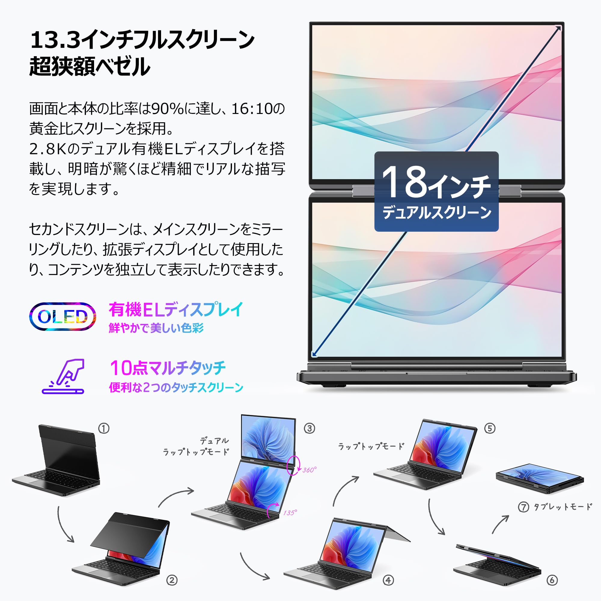 Amazon.co.jp: GPD DUO 国内正規版 デュアルディスプレイ 2画面
