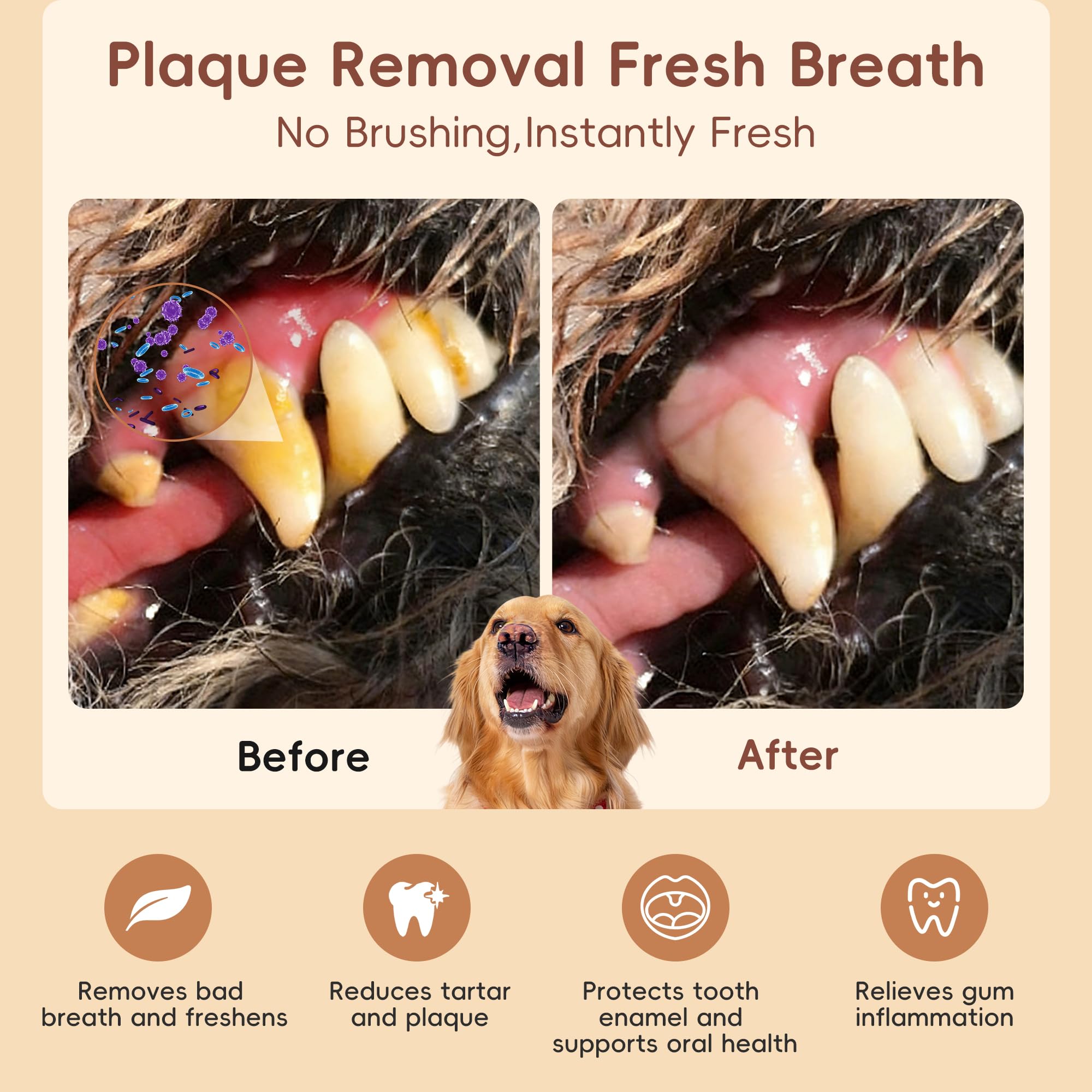Toallitas de limpieza de dedos de perro, 60 unidades, toallitas de limpieza dental para mascotas, kit de cepillado de dientes para perros, gatos, eliminación de sarro, cepillo de dientes de
