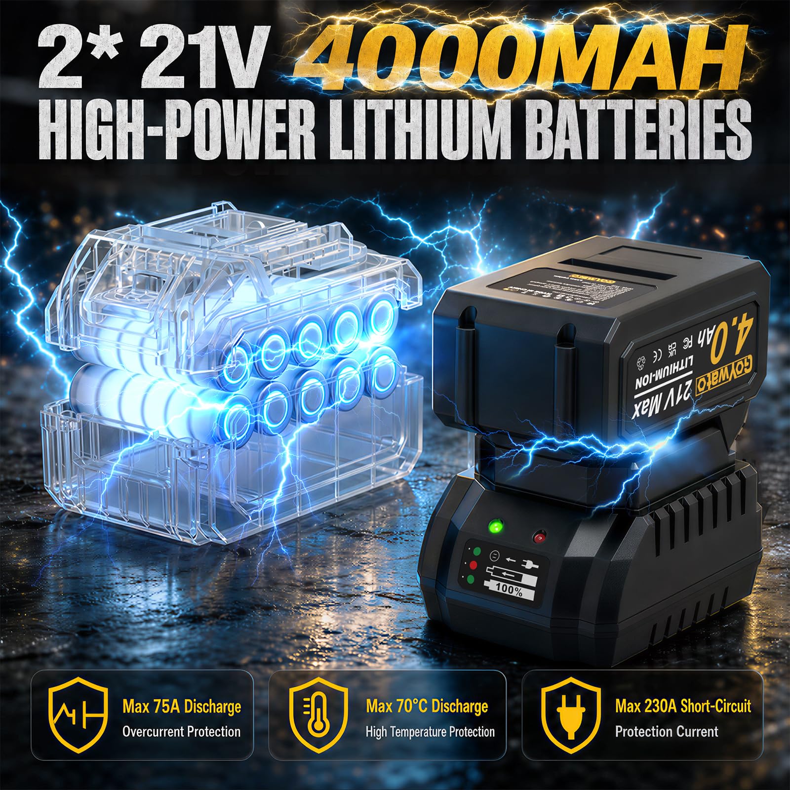 Avvitatore ad Impulsi 290 Nm, 21V Brushless Avvitatore a Impulsi, 1/4" Avvitatore a Percussione con 2 Batteria 4,0 Ah & 10 Punte & 14 Prese per Cacciavite Lavori di Serraggio Delle Viti, Giallo