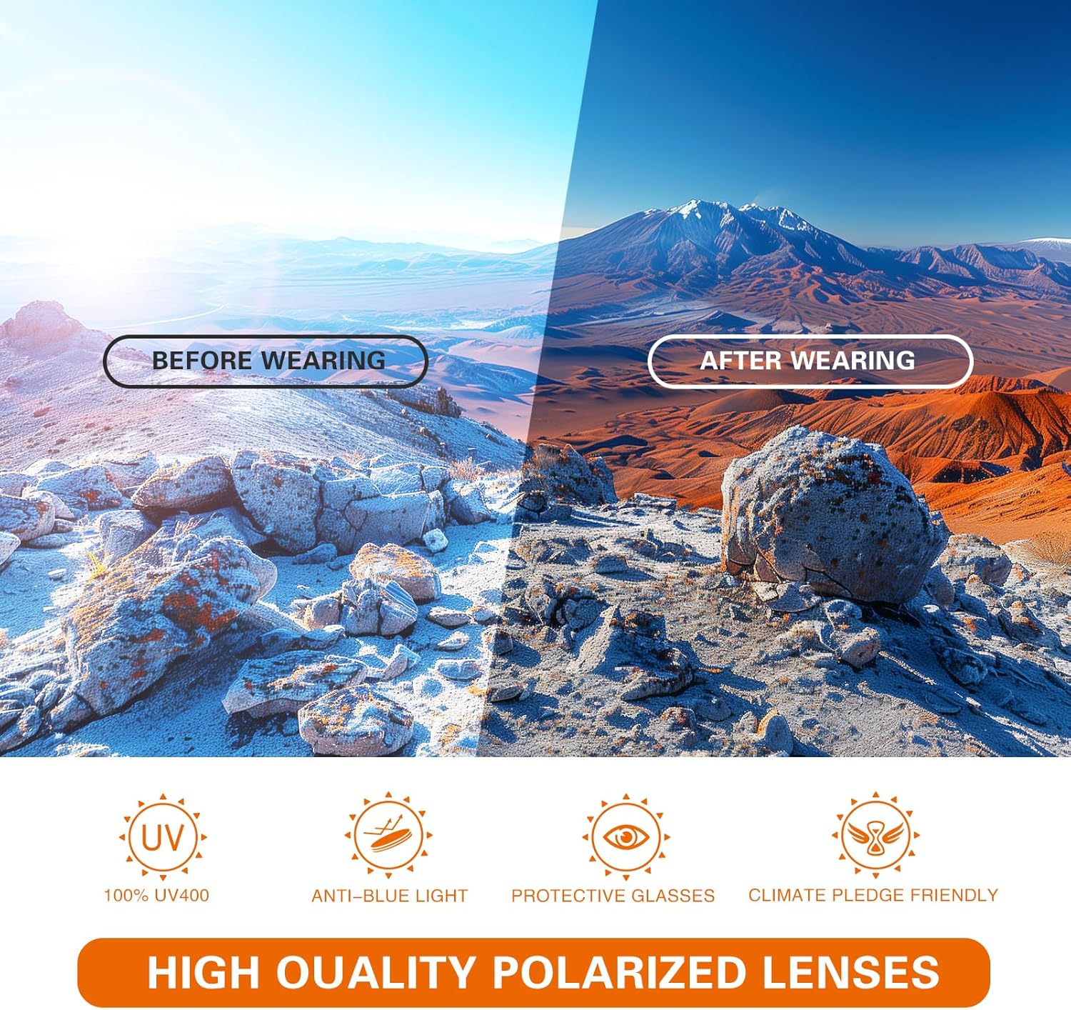 suoso Sports Polarized Sunglasses for Men: Fishing Running Sun Glasses Womens Wrap Around Goggles UV400 Protection TR90 - Image 4