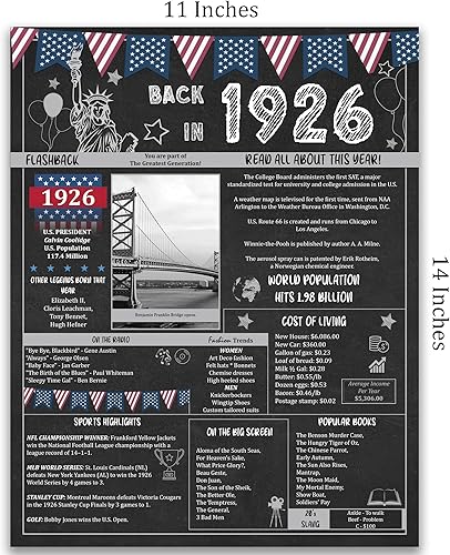 Miniatura 3 de Regalos para fiesta de cumpleaños número 98 póster de aniversario de 98 años para hombres o mujeres. Suministros de fiesta de vuelta en 1926. Ideas